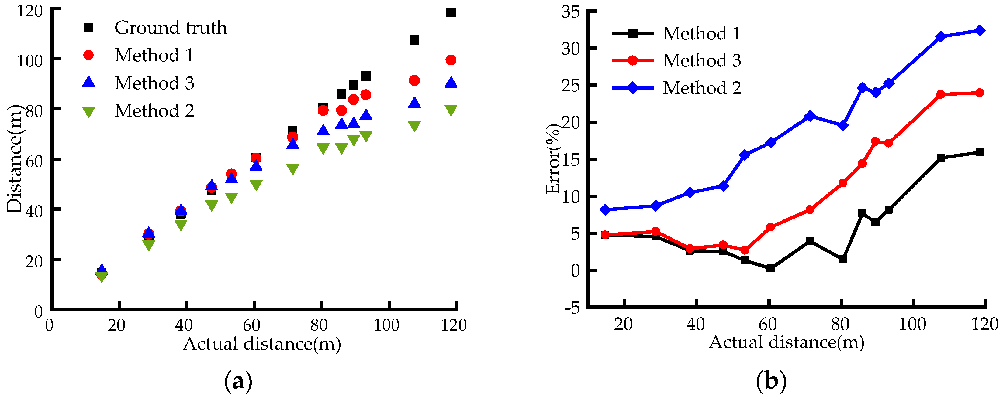 Applsci 13 03468 g010 Applsci 13 03468 g010