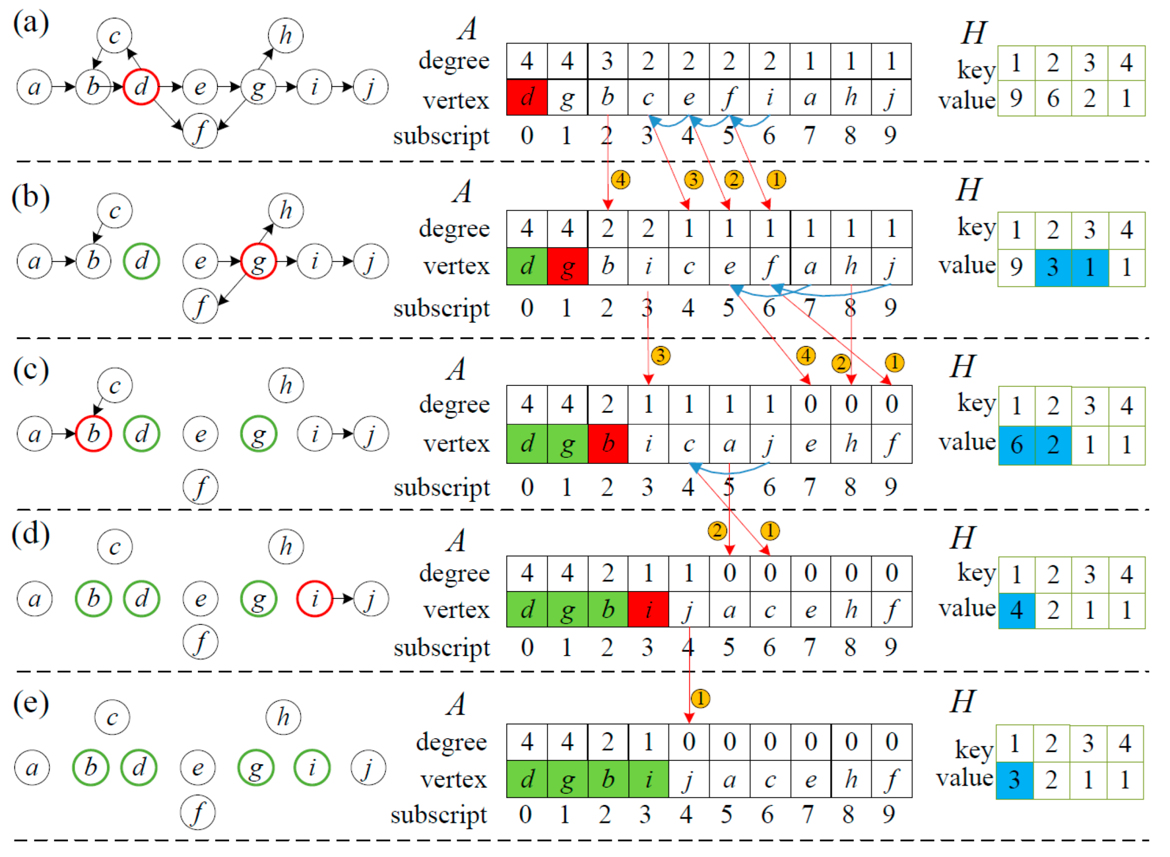 Applsci 13 03470 g003
