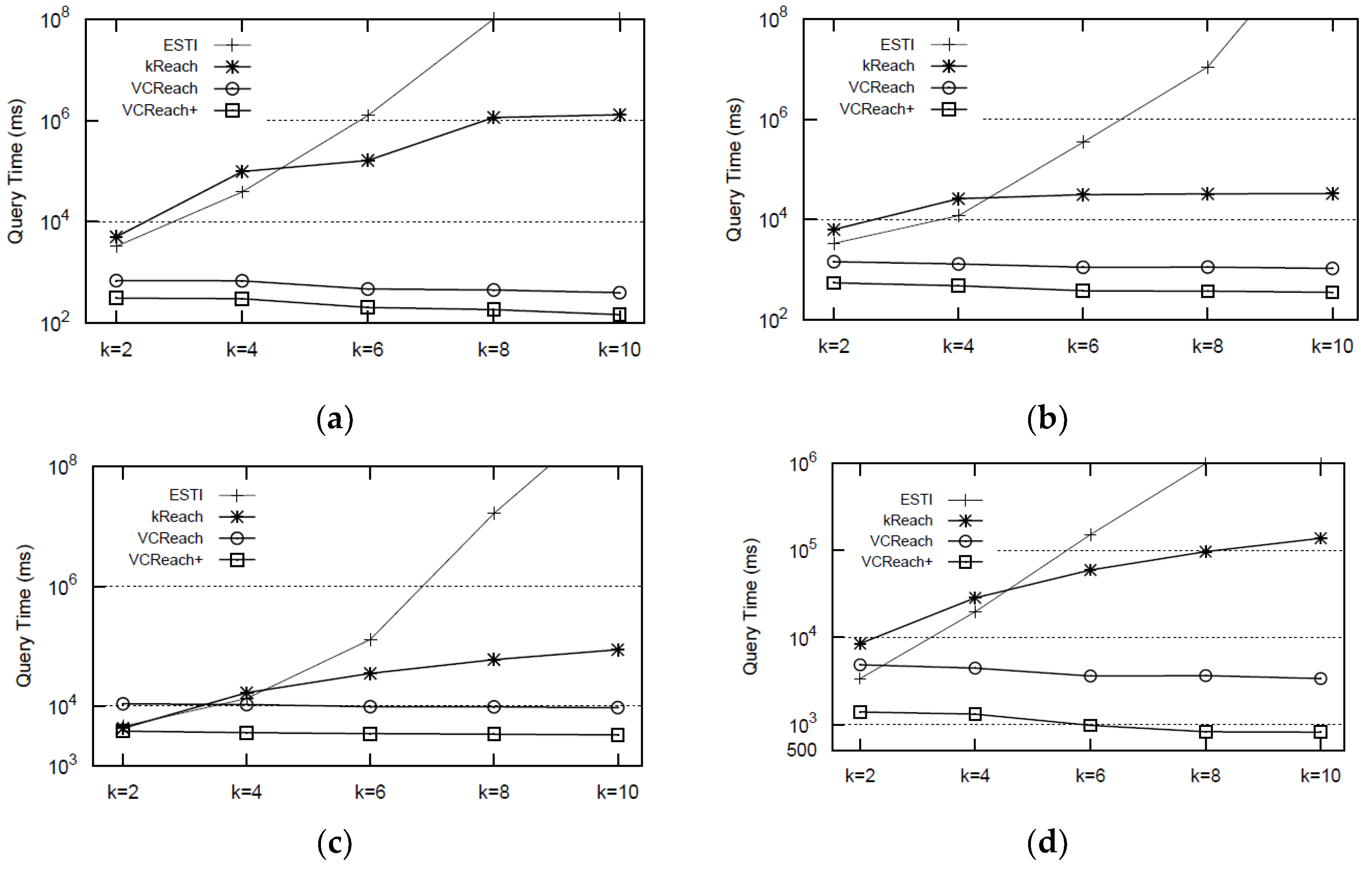 Applsci 13 03470 g004