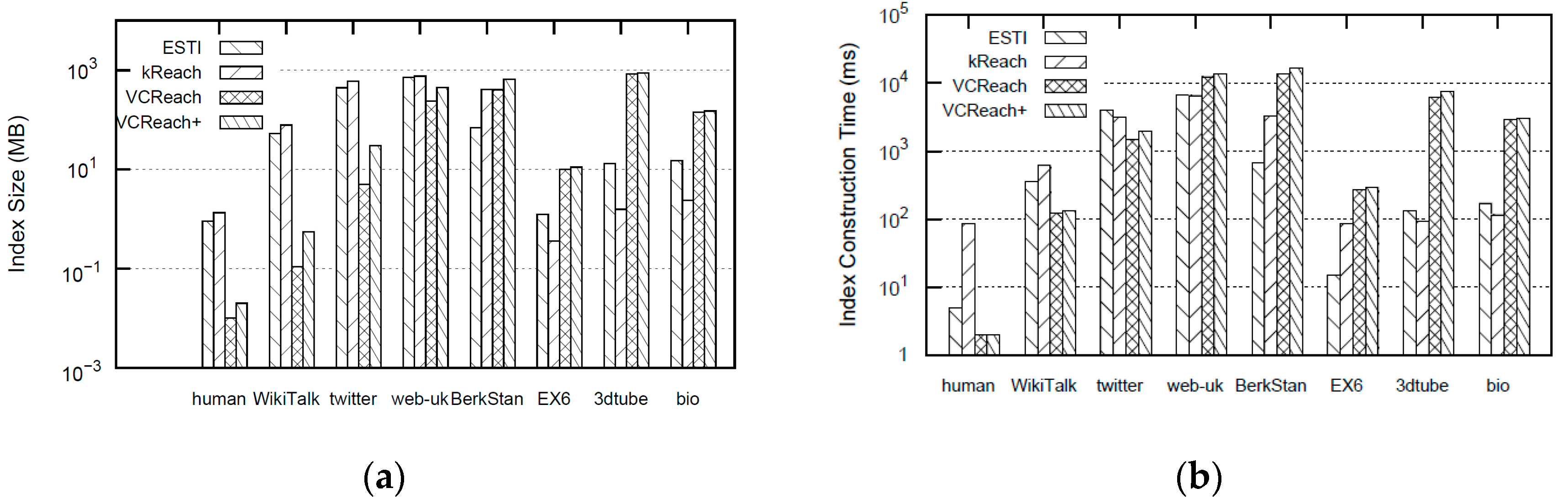 Applsci 13 03470 g005