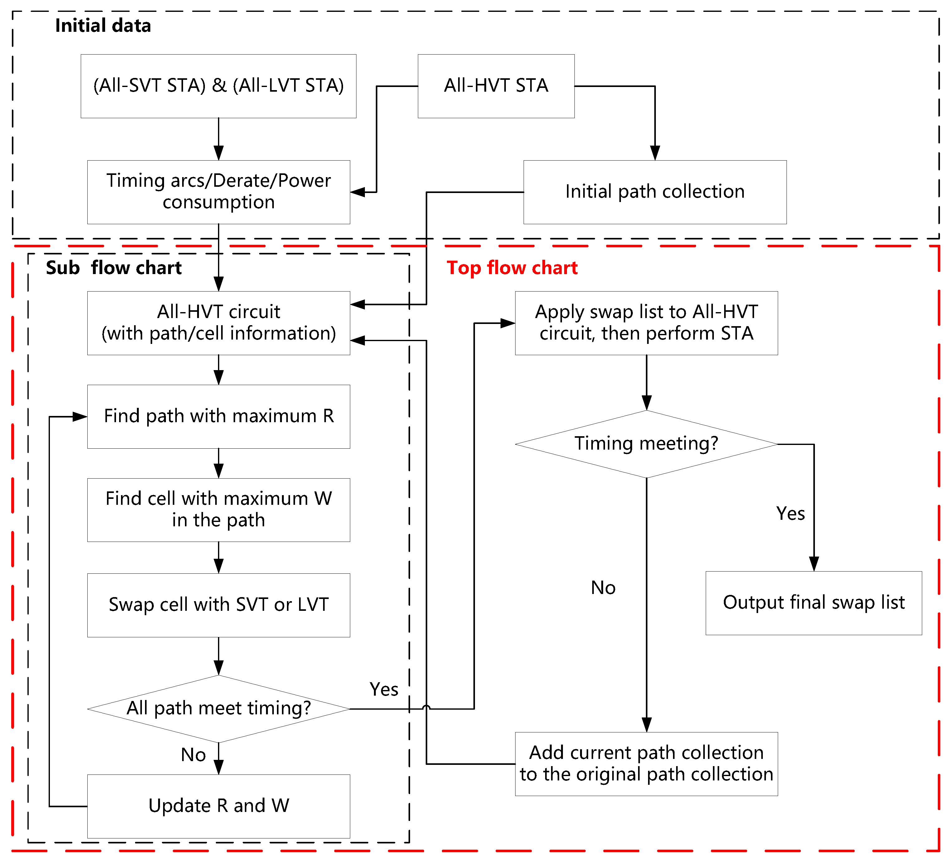 Applsci 13 03471 g005 550