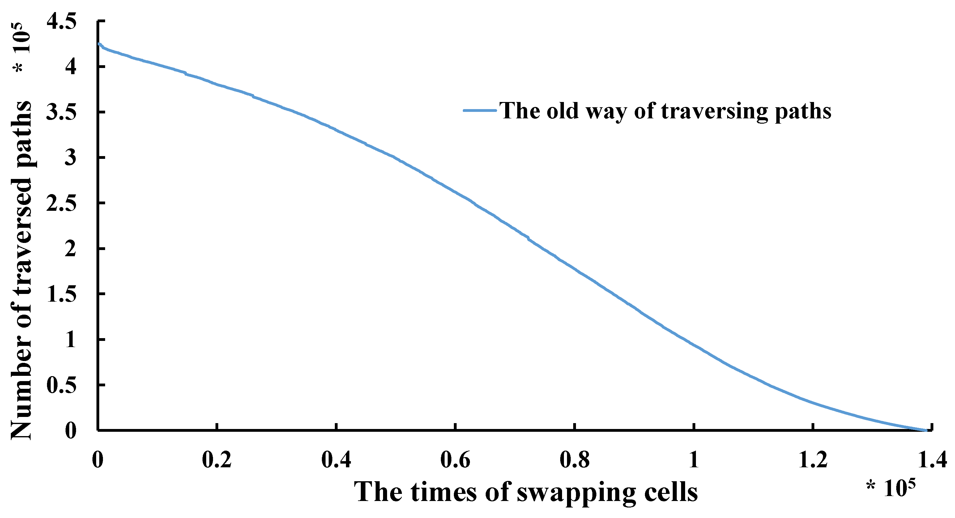 Applsci 13 03471 g006 550