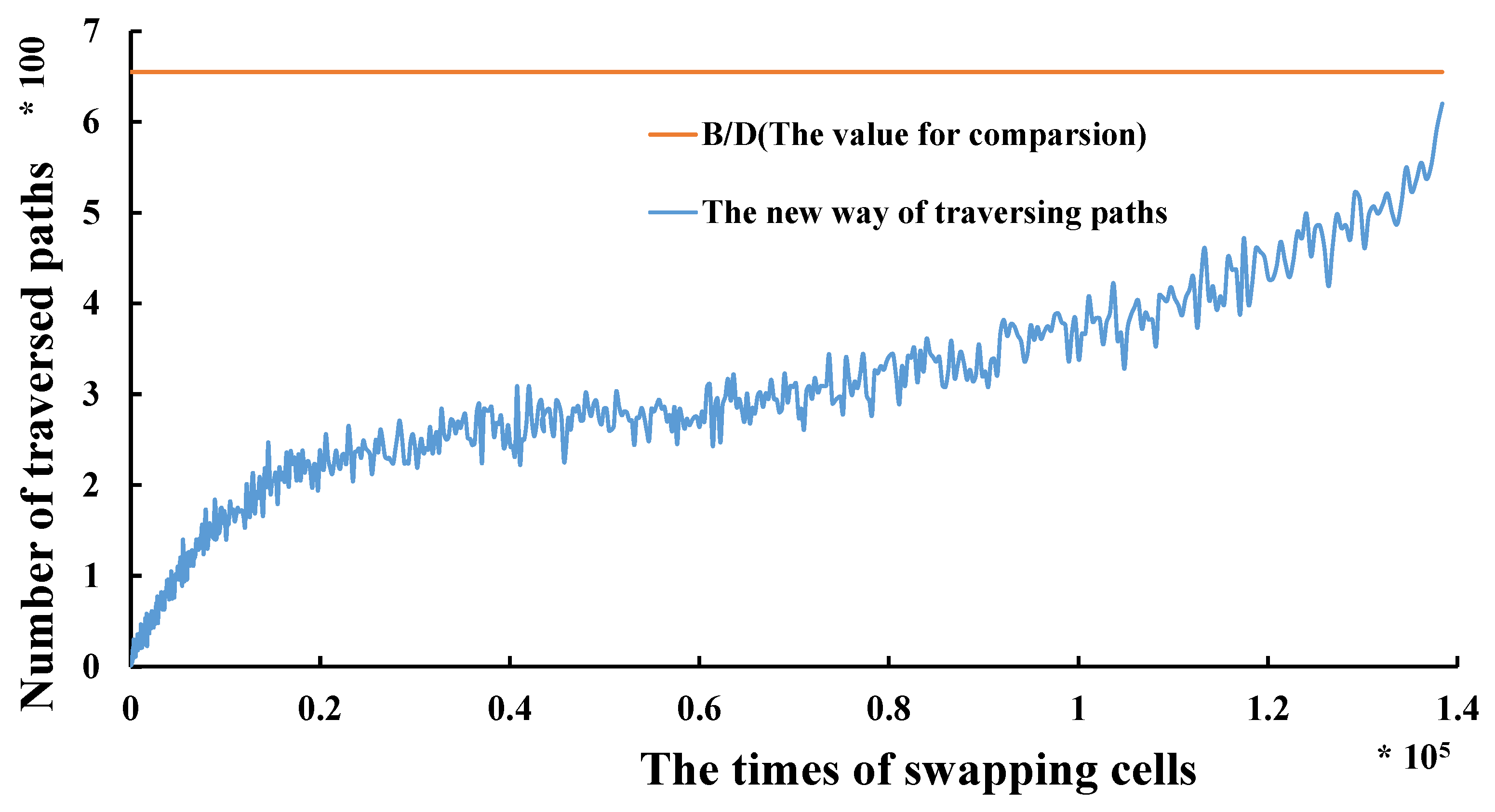 Applsci 13 03471 g008 550