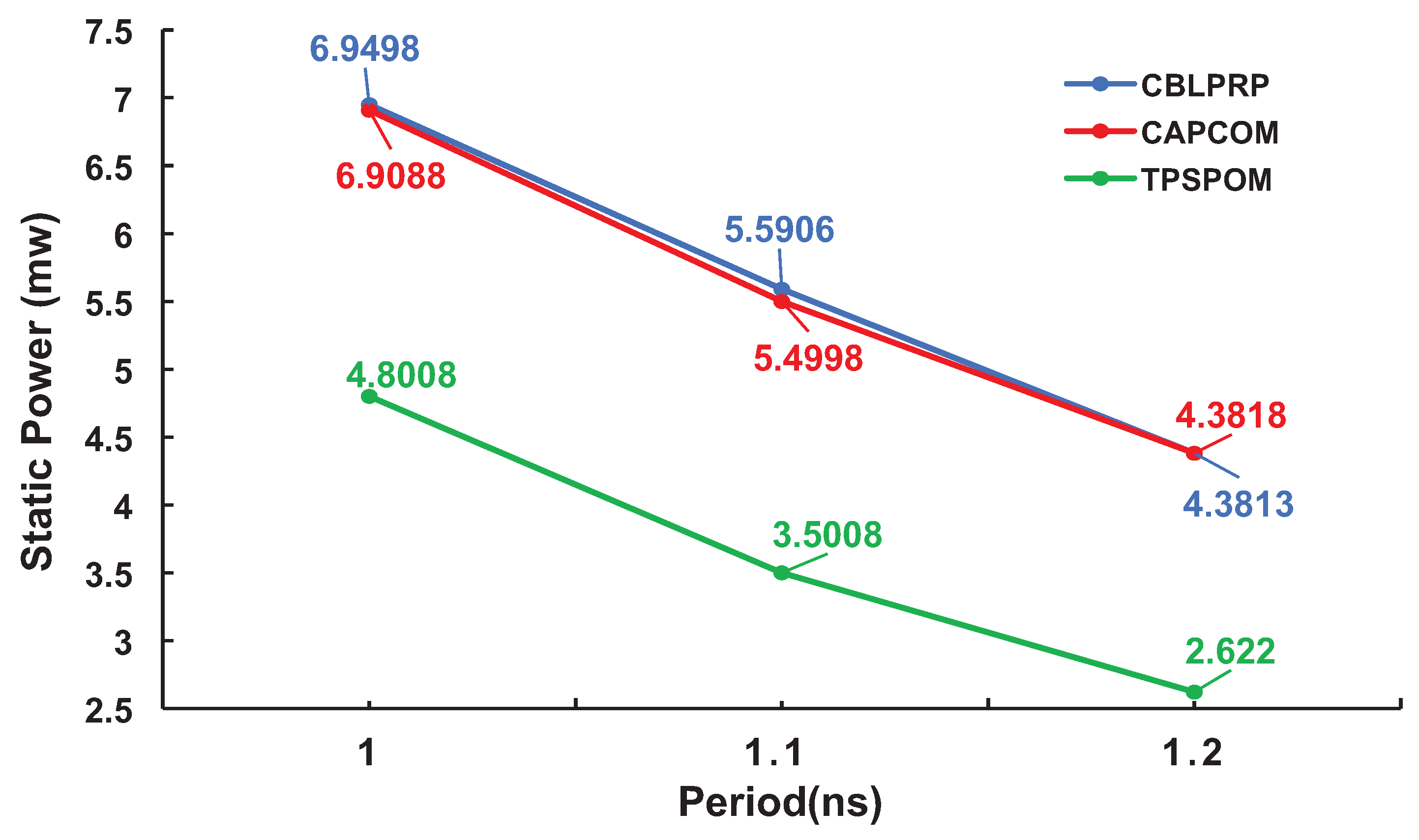 Applsci 13 03471 g009 550