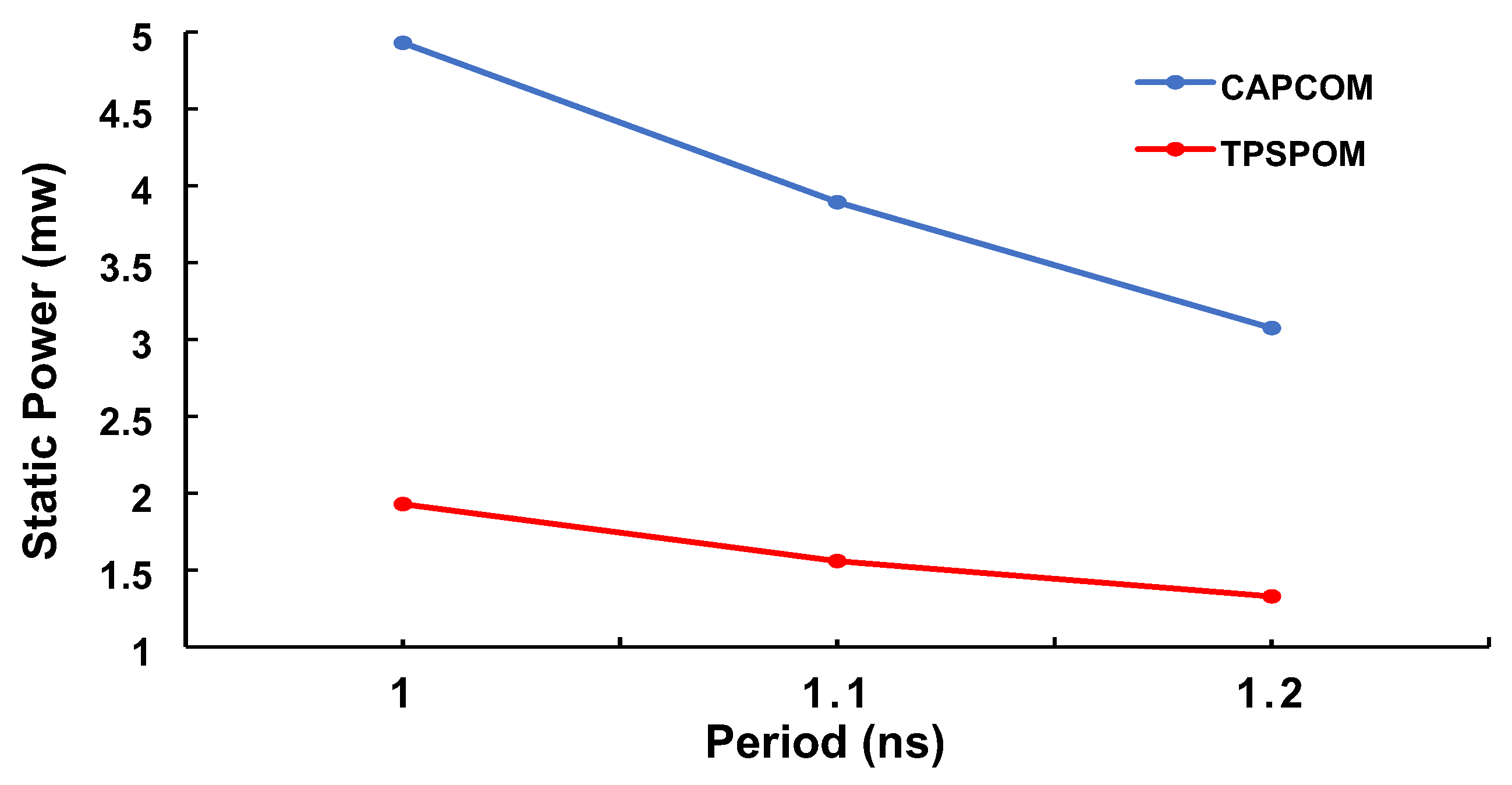Applsci 13 03471 g011 550
