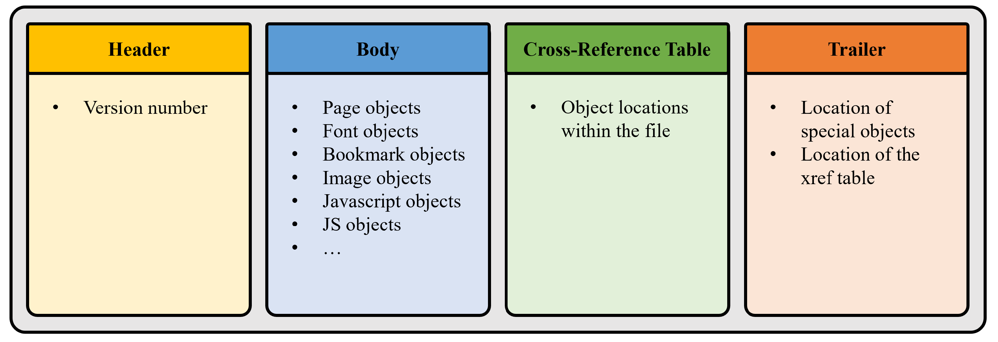 Applsci 13 03472 g002