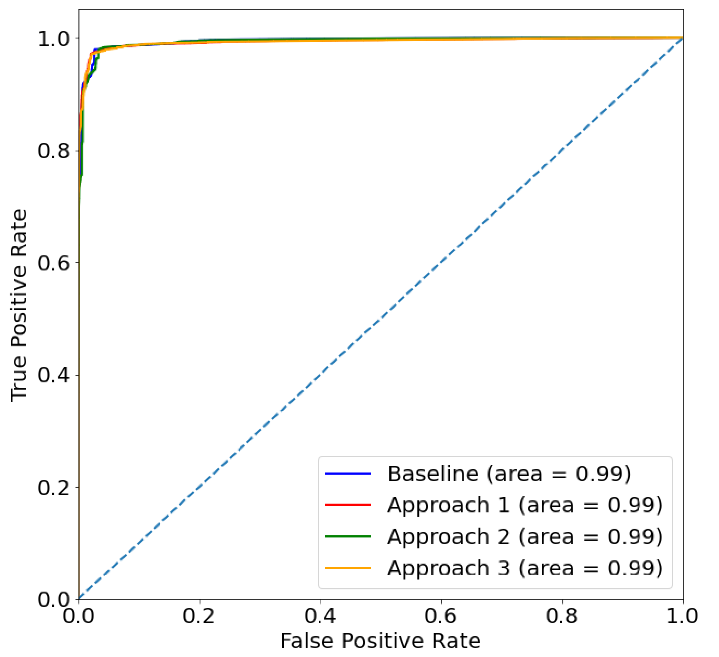 Applsci 13 03472 g005