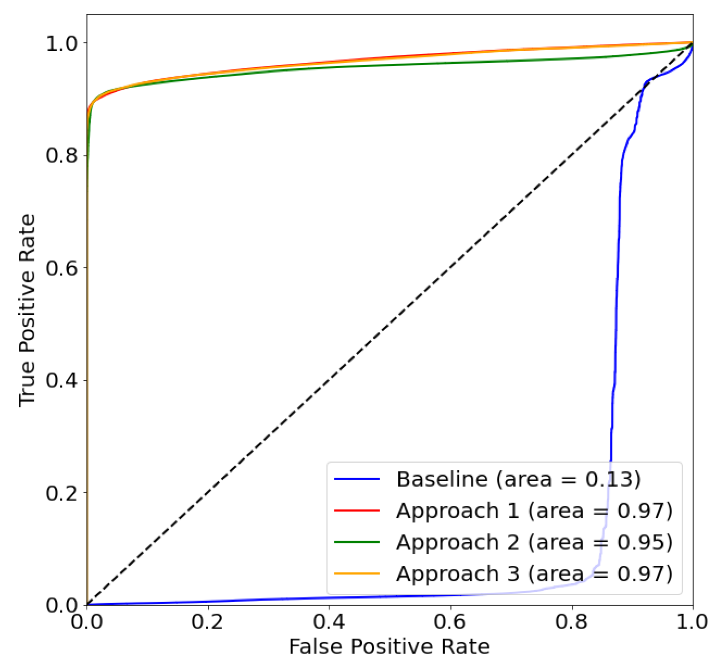 Applsci 13 03472 g006