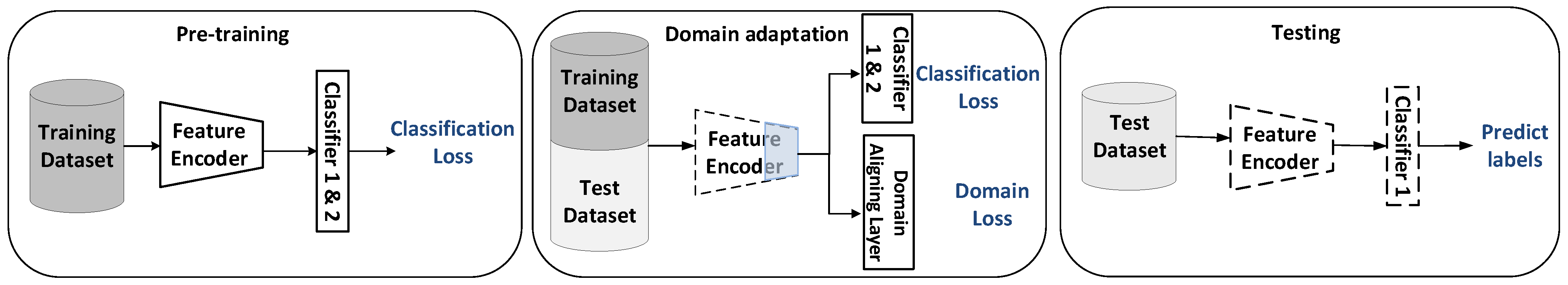 Applsci 13 03474 g001