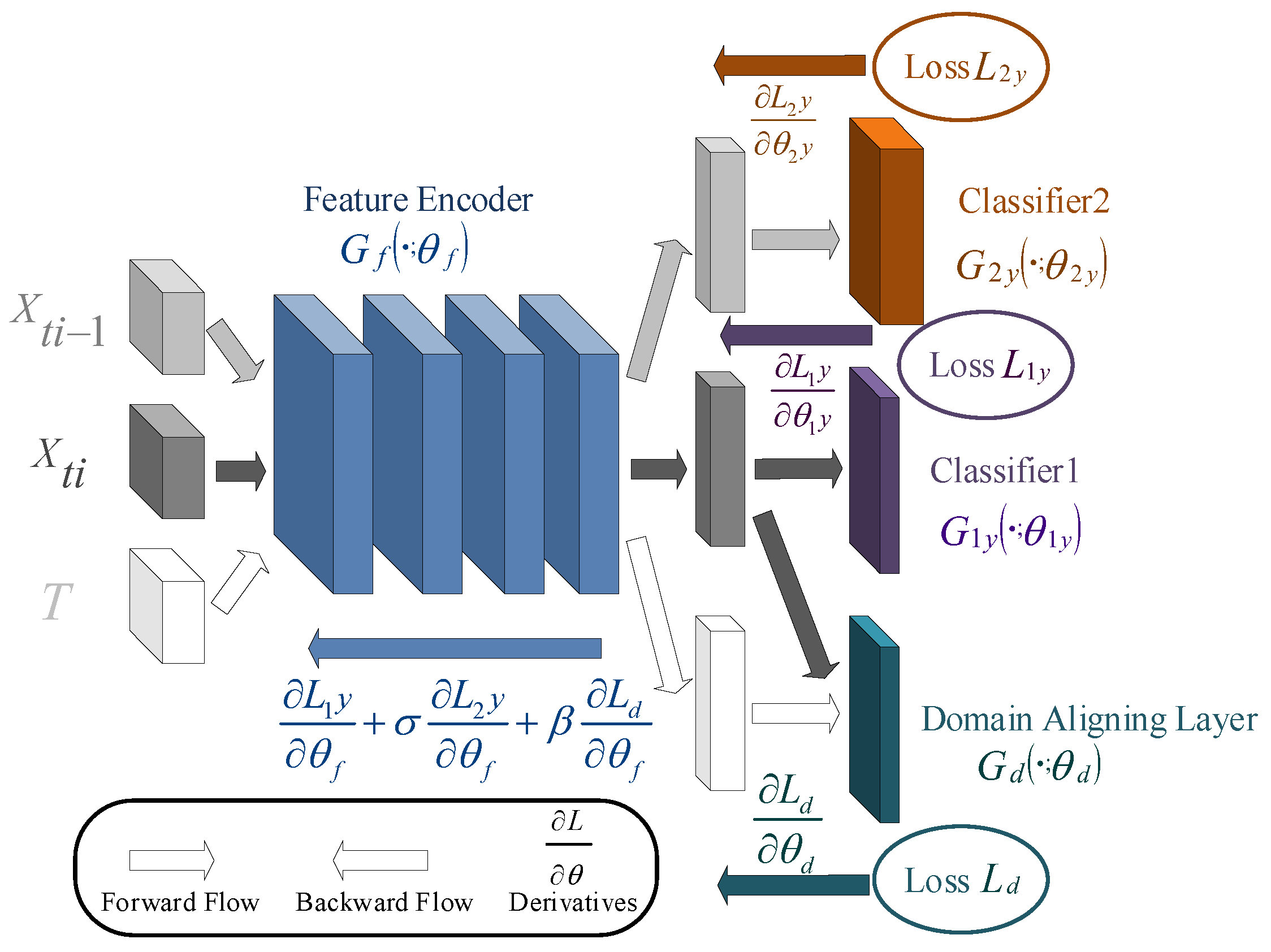 Applsci 13 03474 g004