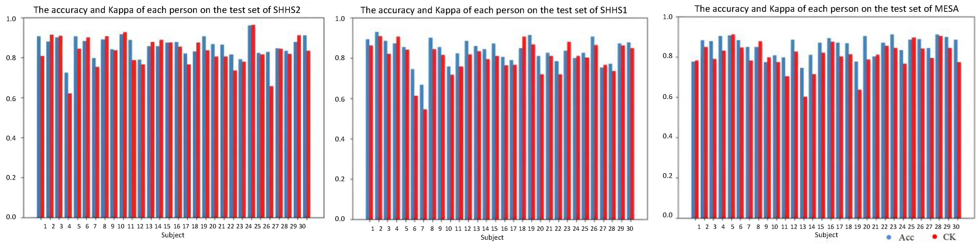 Applsci 13 03474 g007