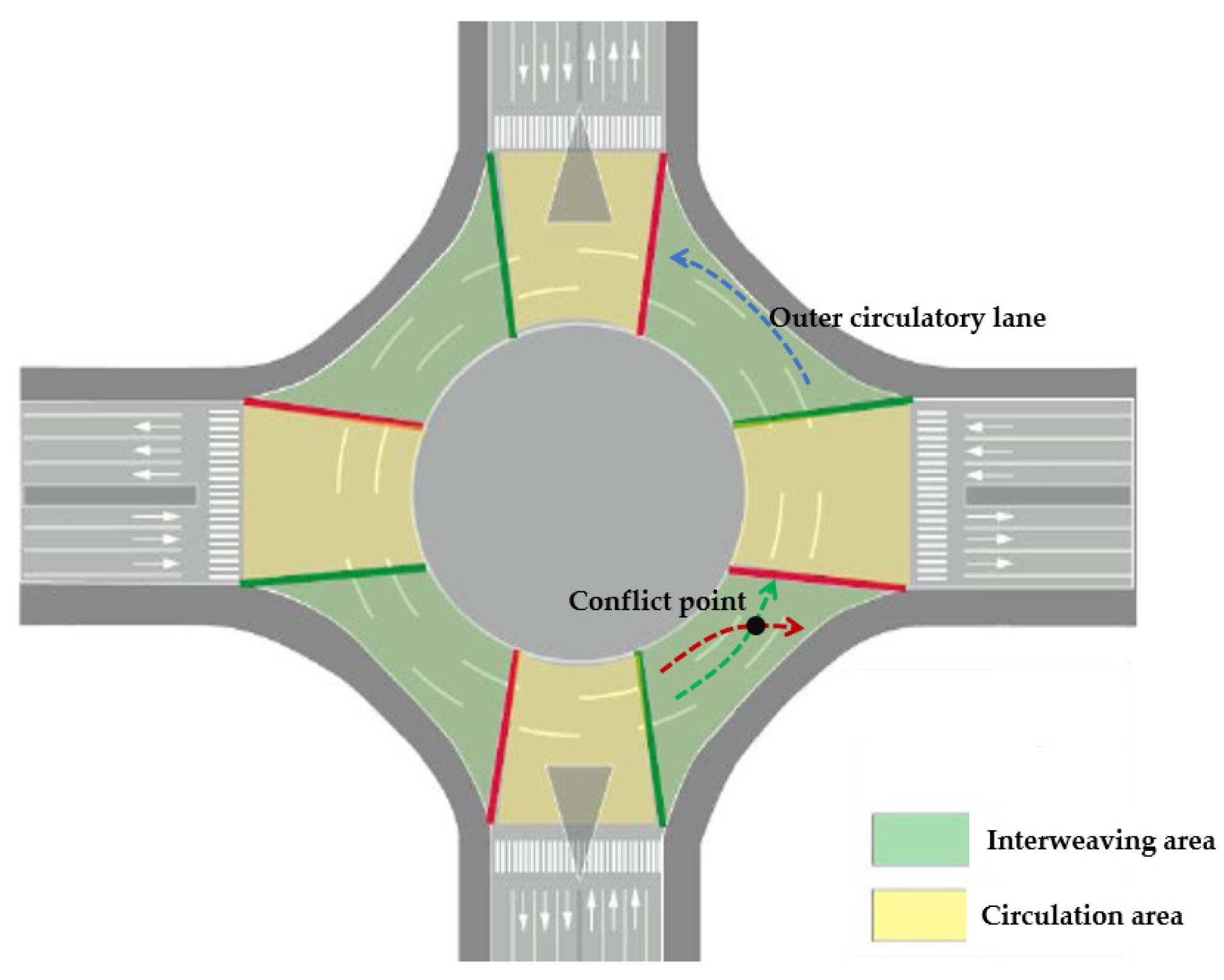 Applsci 13 03475 g003