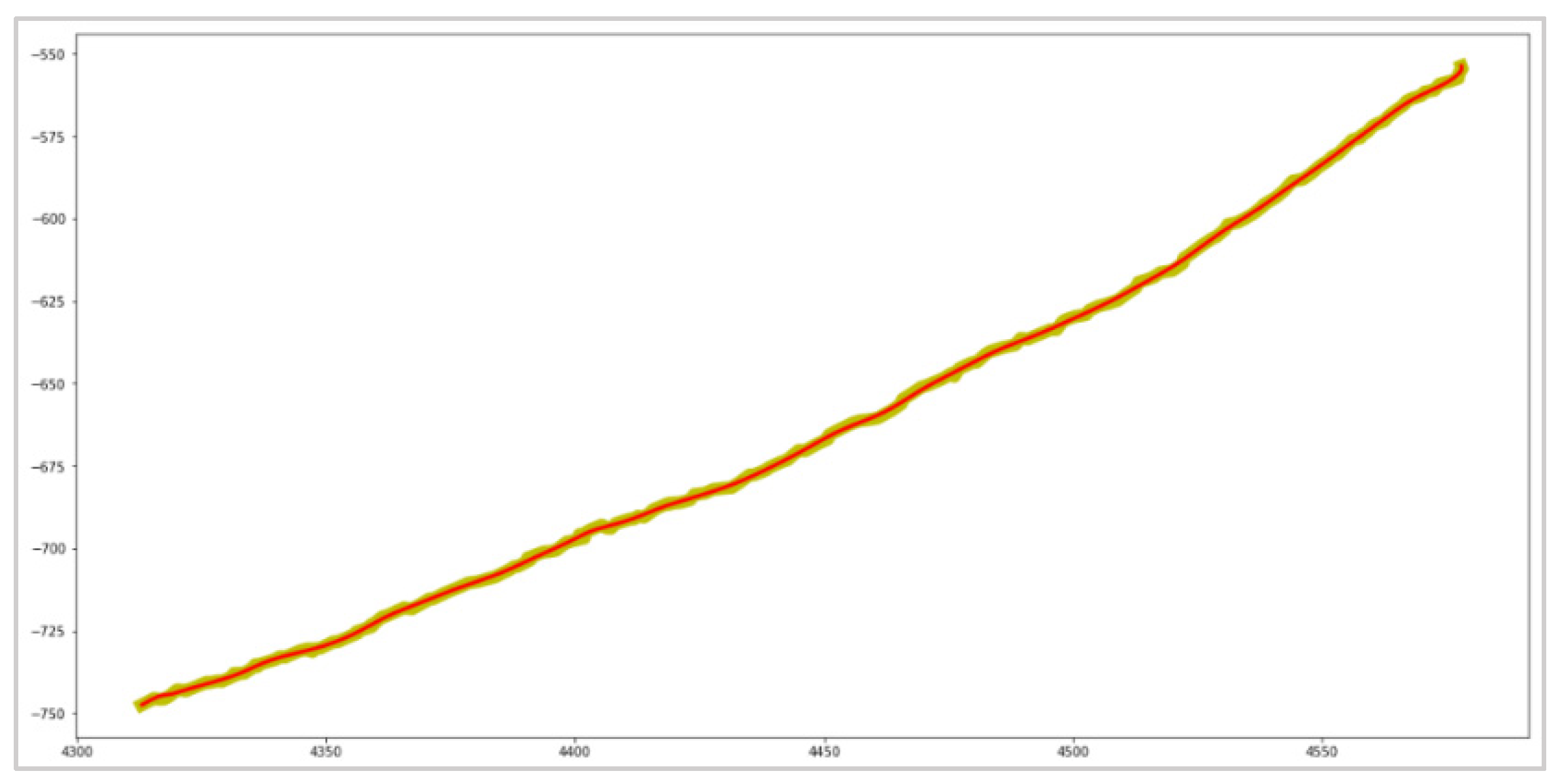 Applsci 13 03475 g005