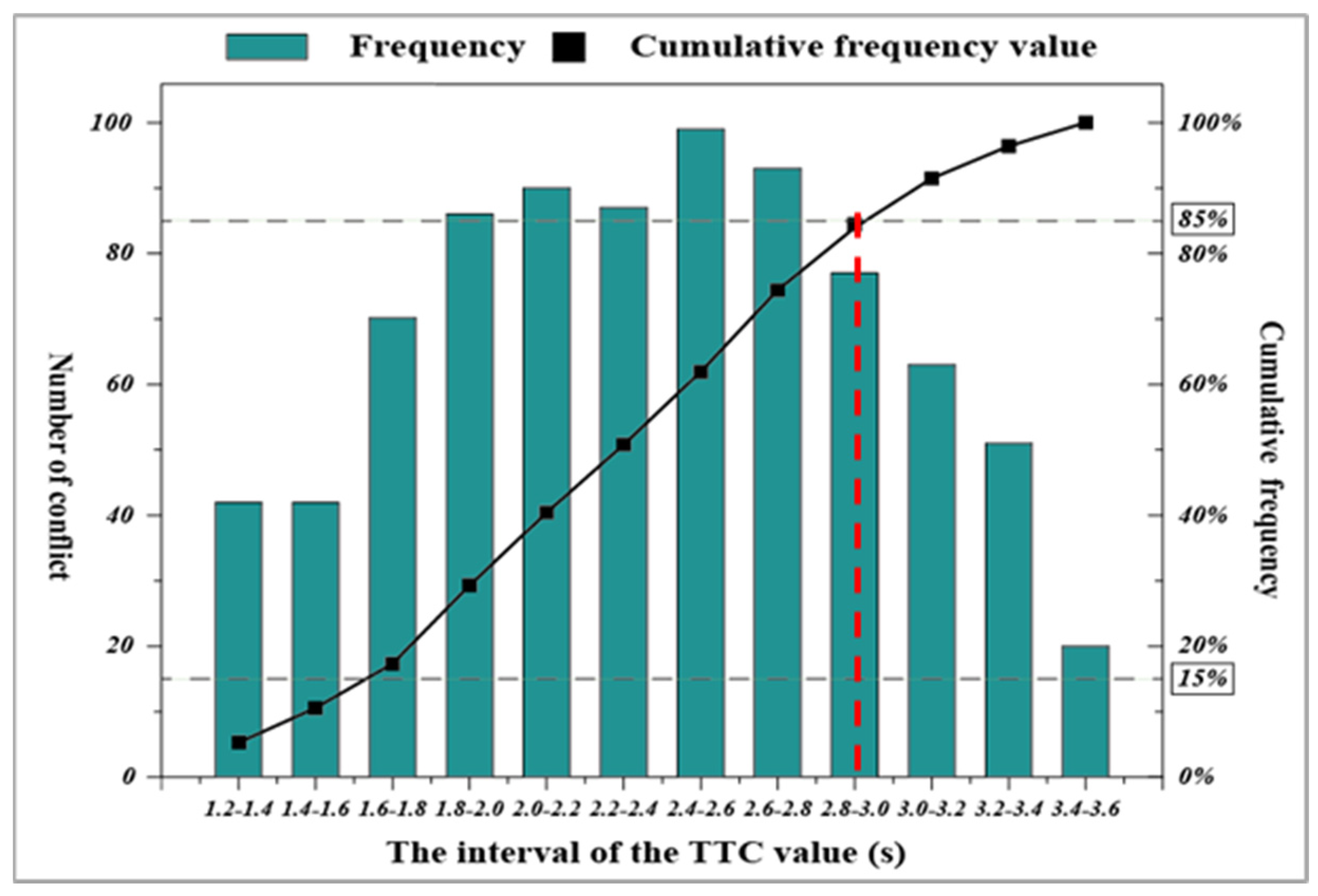 Applsci 13 03475 g009