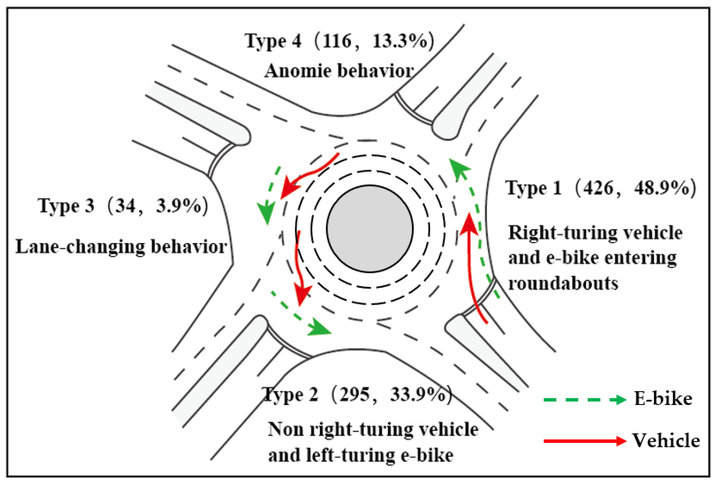 Applsci 13 03475 g010