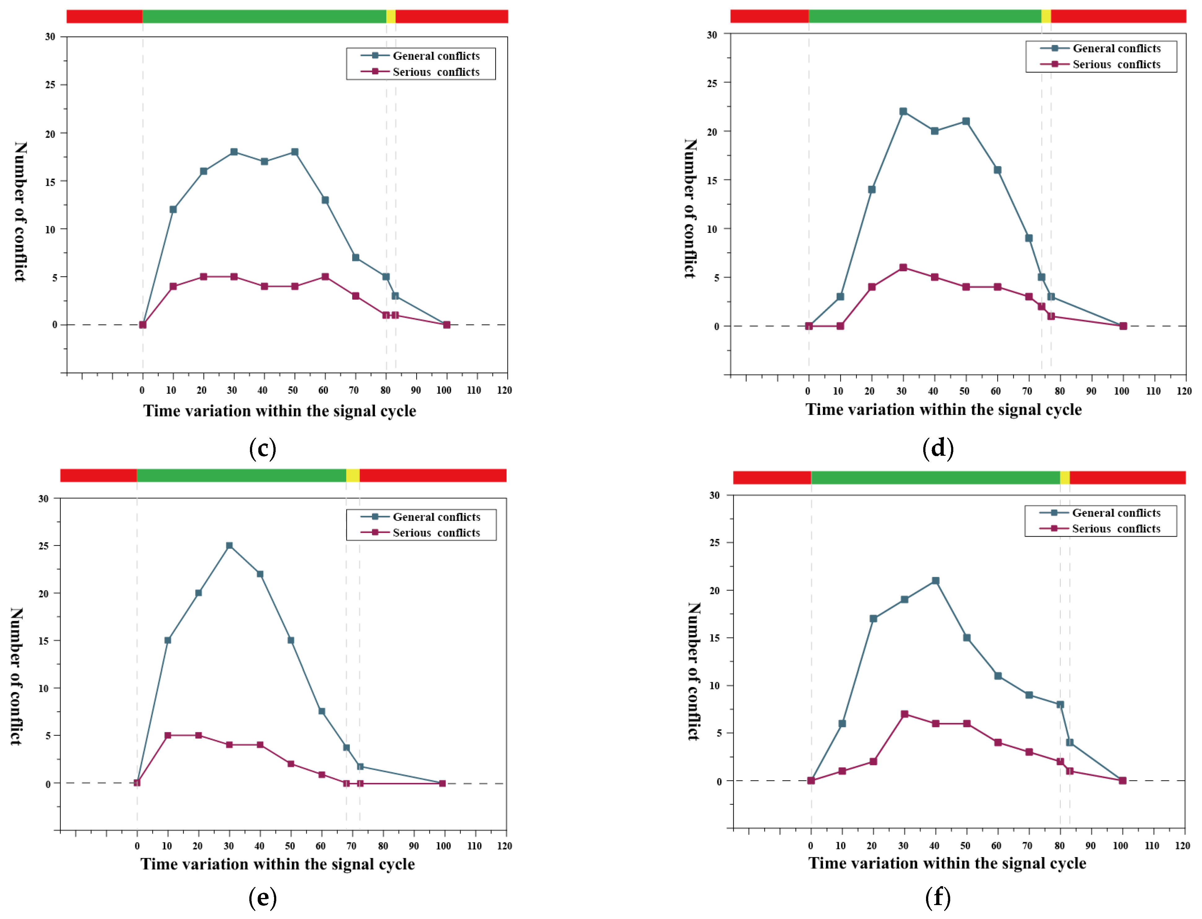 Applsci 13 03475 g012b