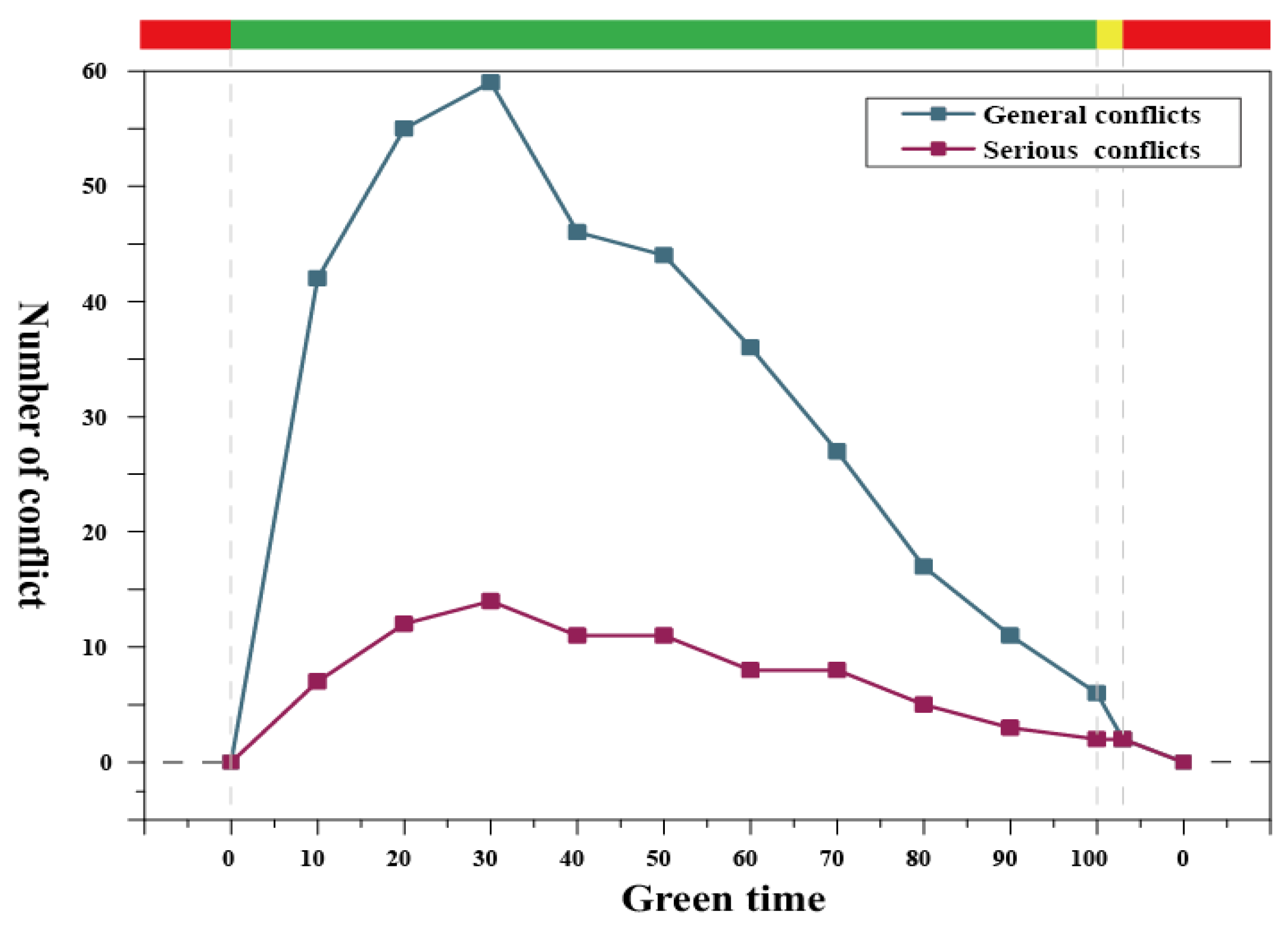 Applsci 13 03475 g013