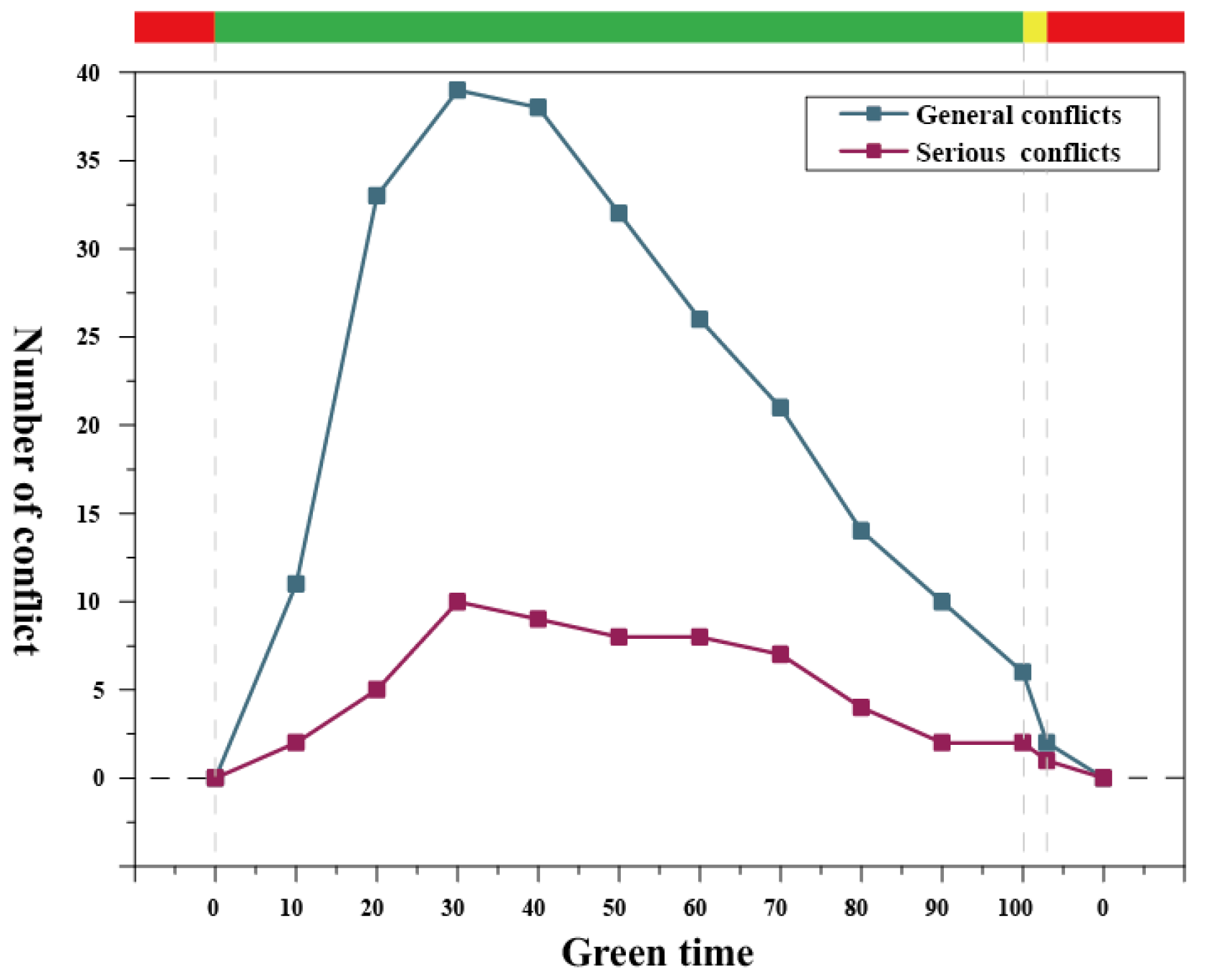 Applsci 13 03475 g014