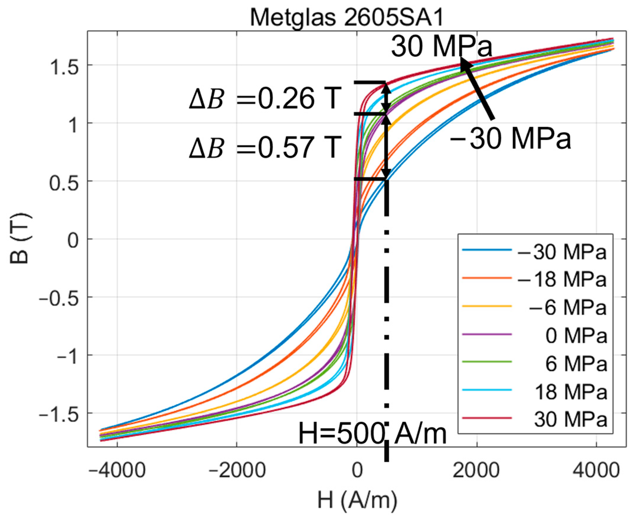 Applsci 13 03477 g006