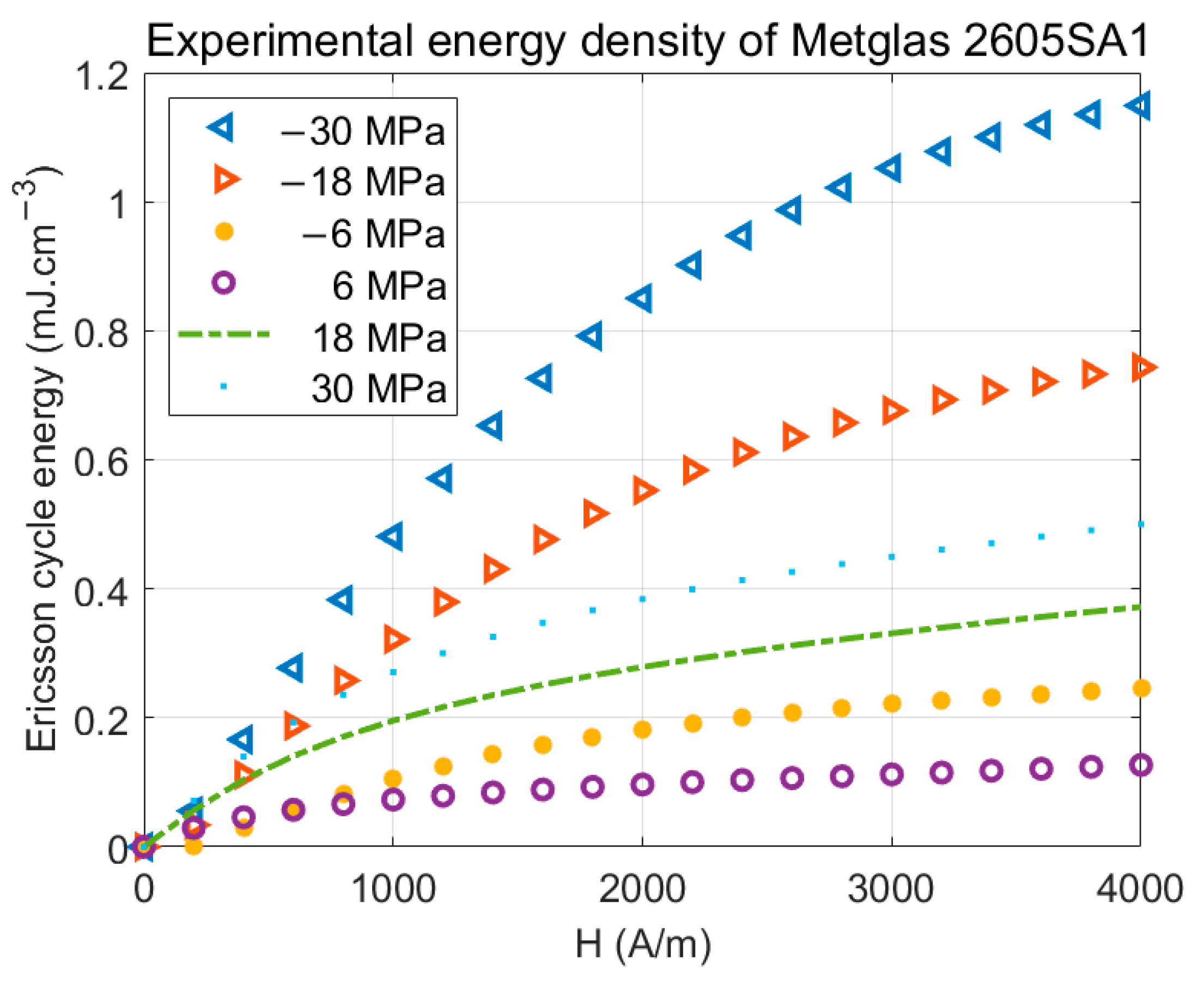 Applsci 13 03477 g010