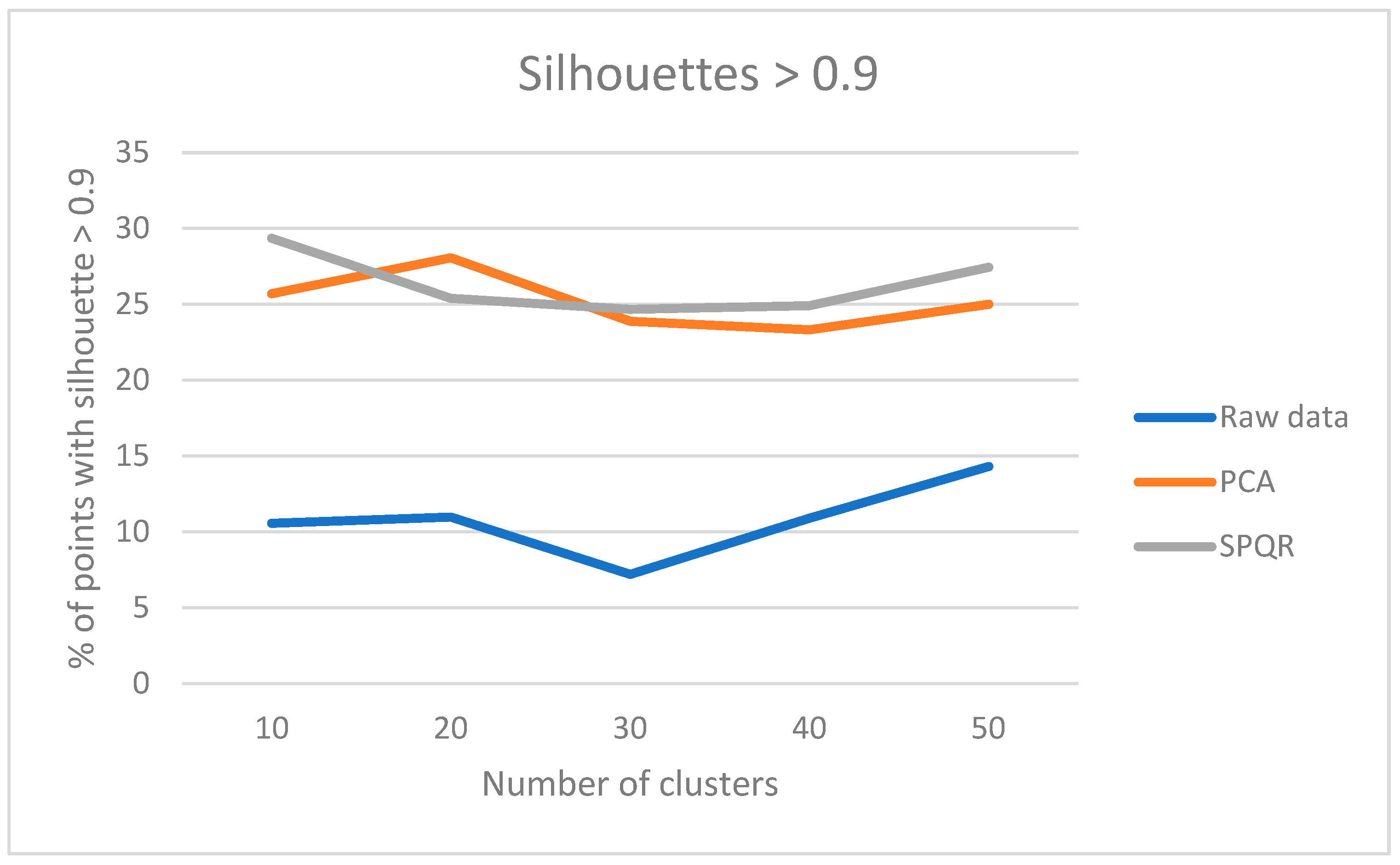 Applsci 13 03481 g003