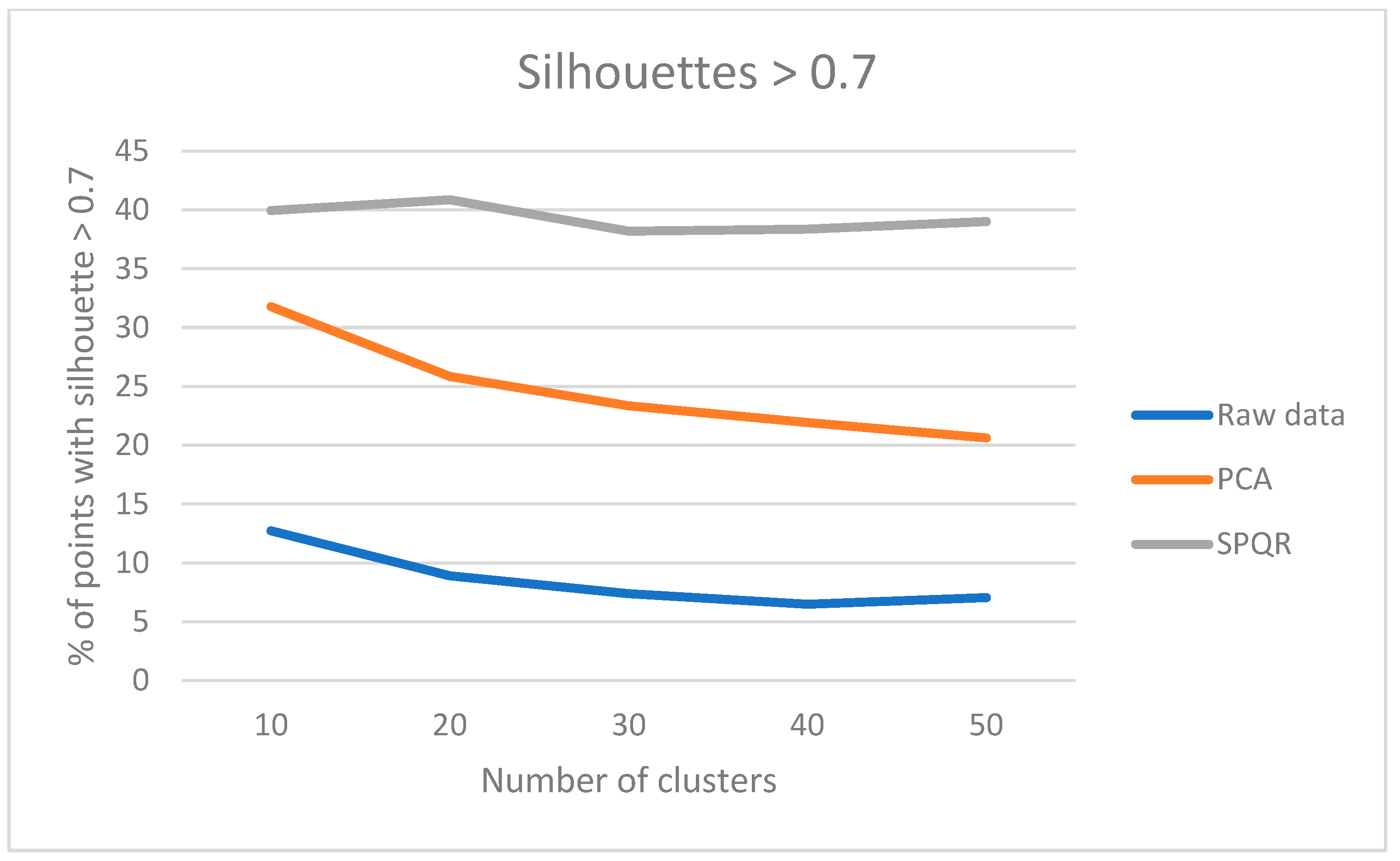 Applsci 13 03481 g004