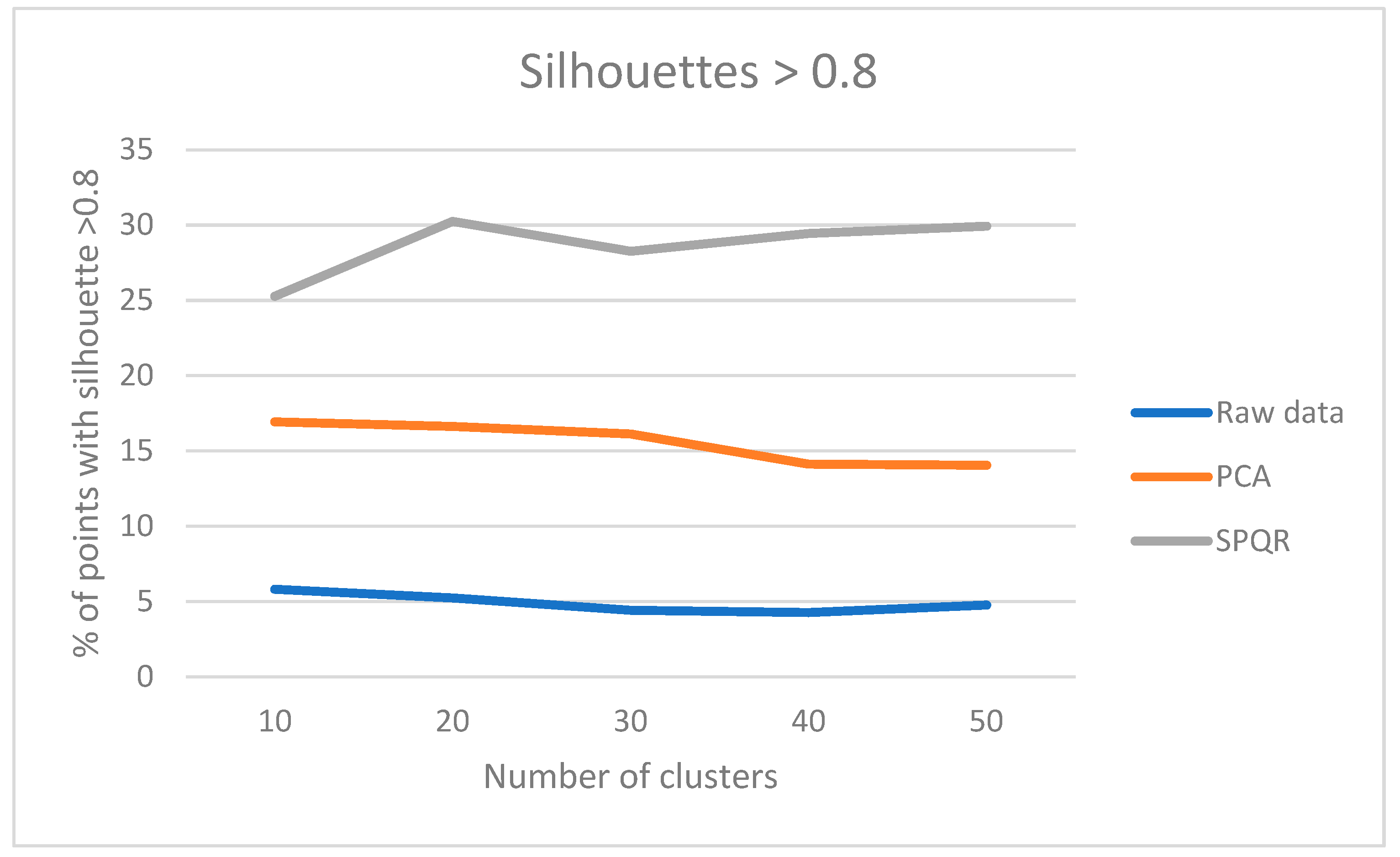 Applsci 13 03481 g005