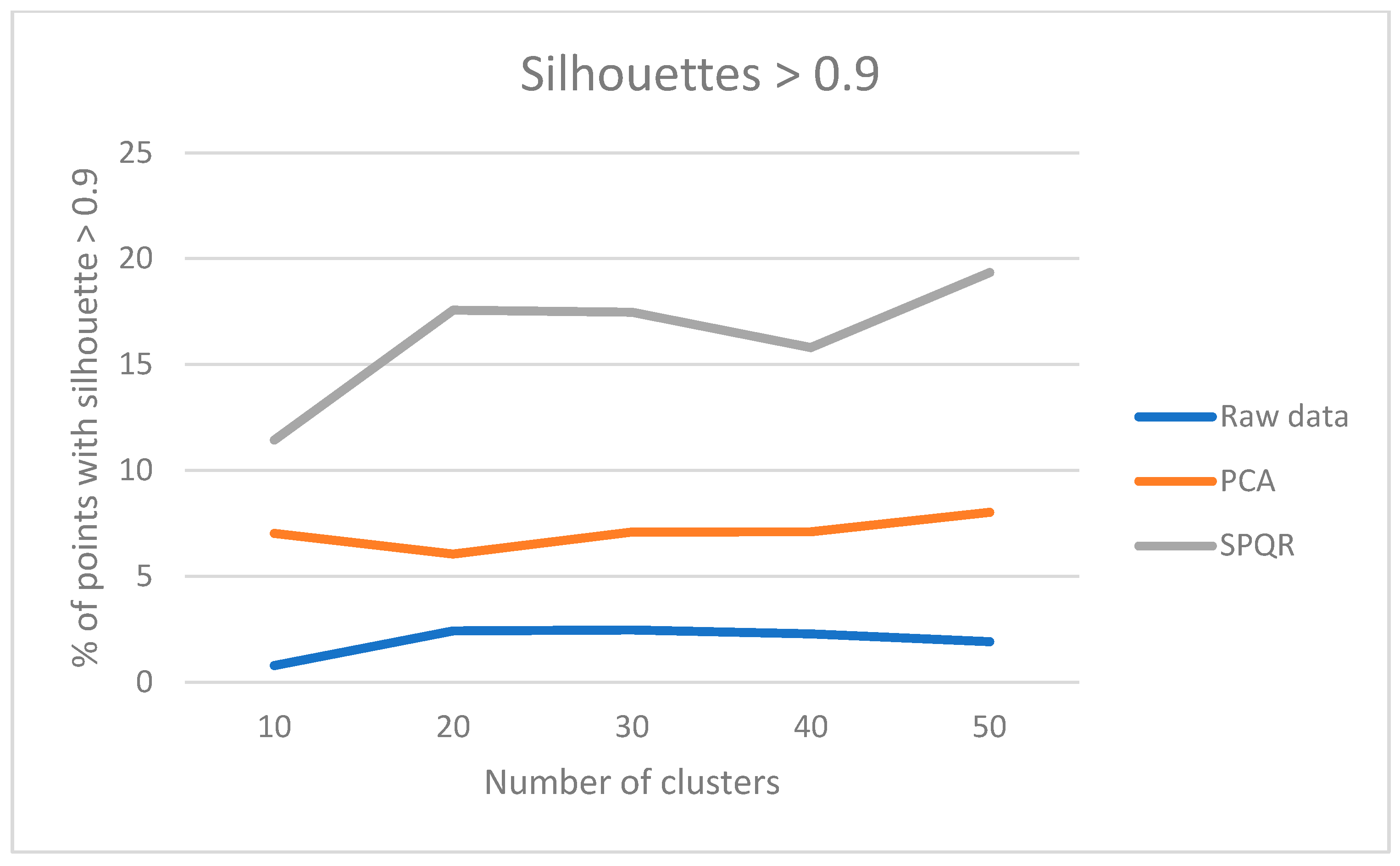 Applsci 13 03481 g006