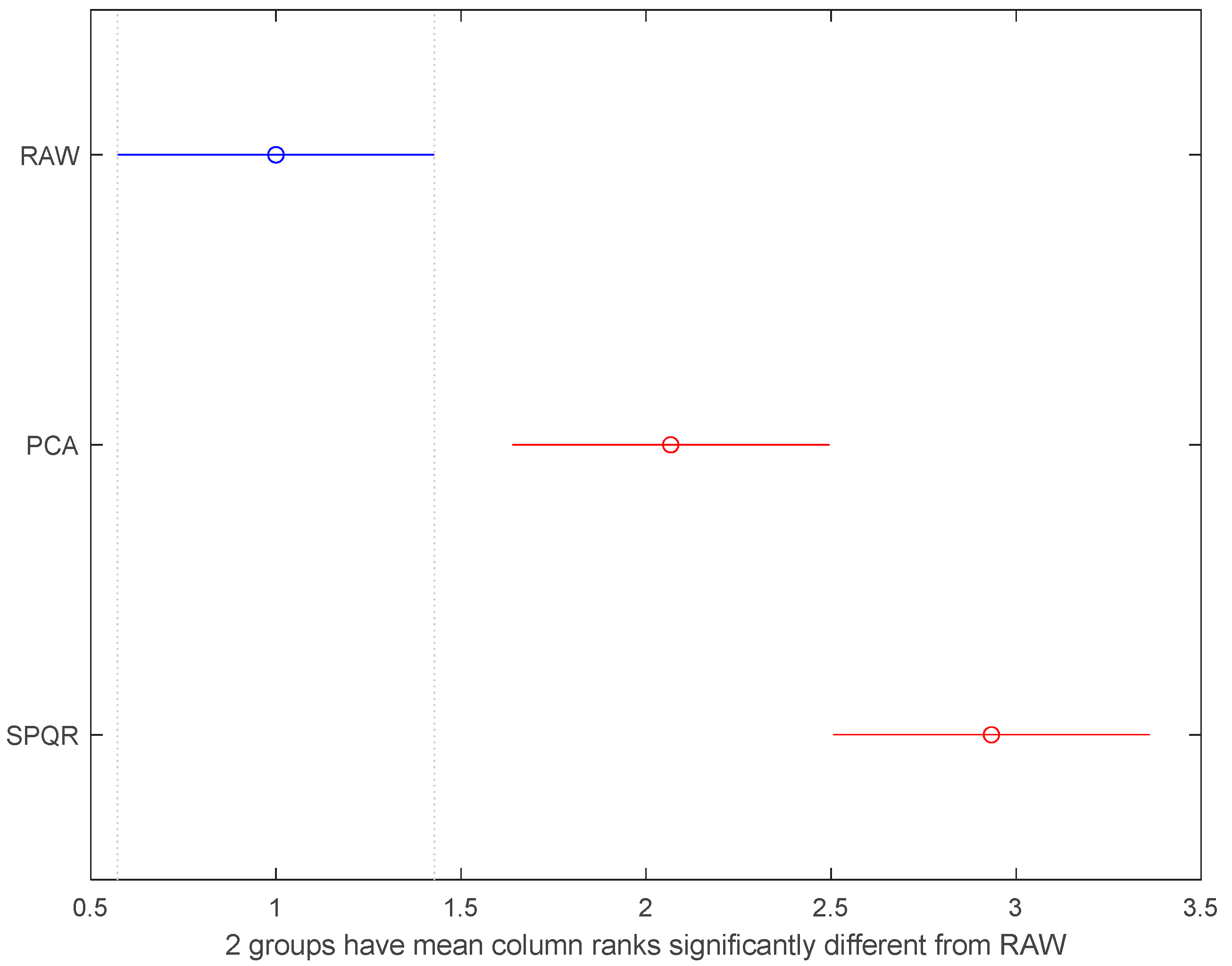 Applsci 13 03481 g007