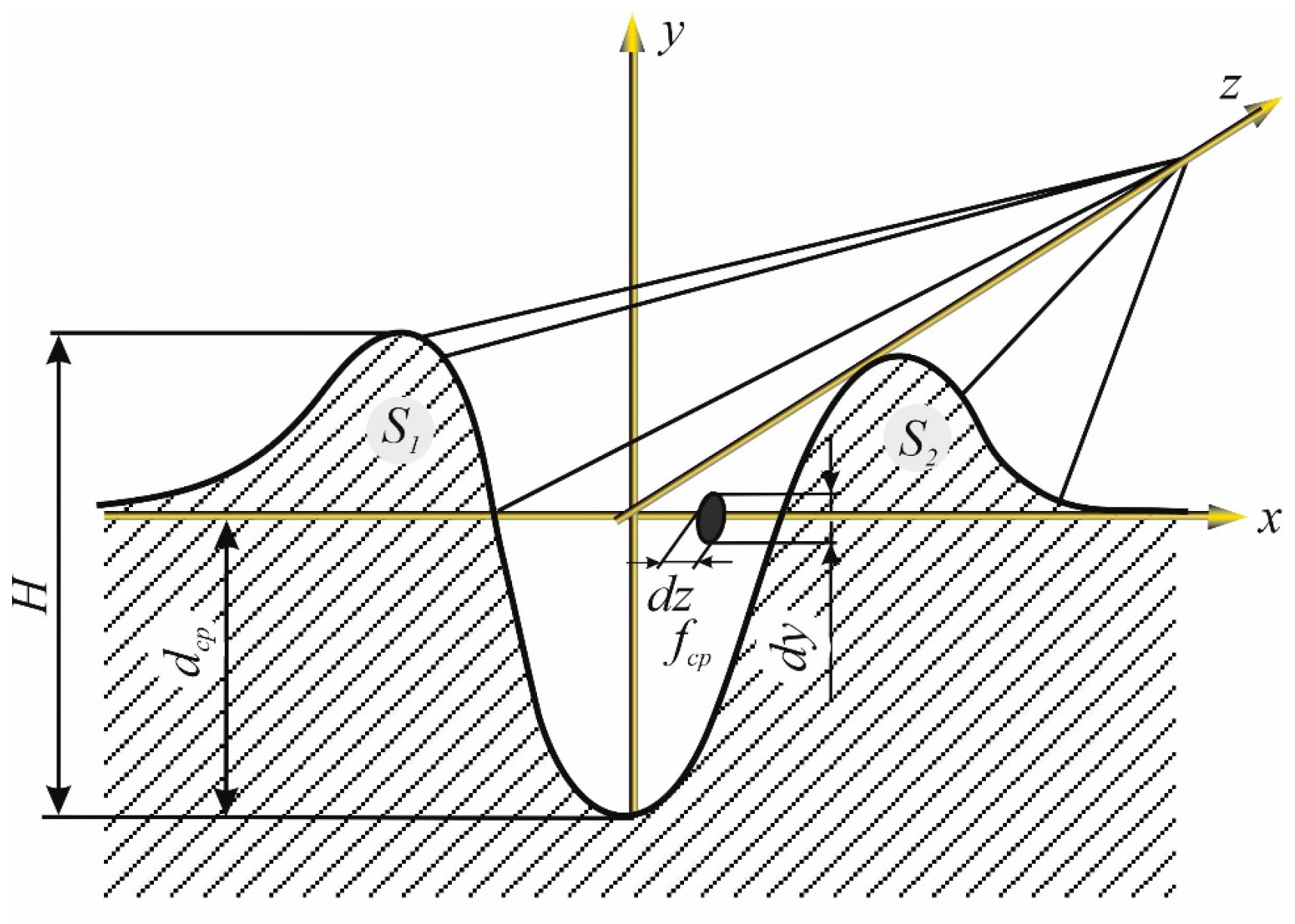 Applsci 13 03484 g001