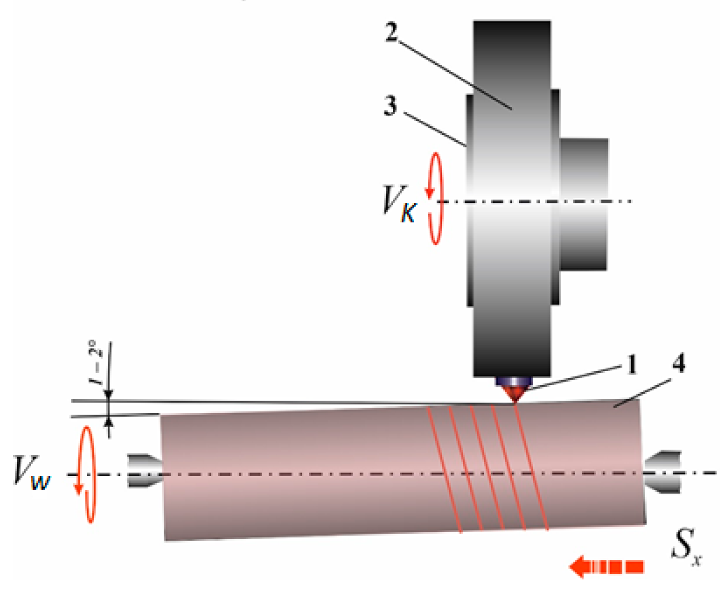 Applsci 13 03484 g002