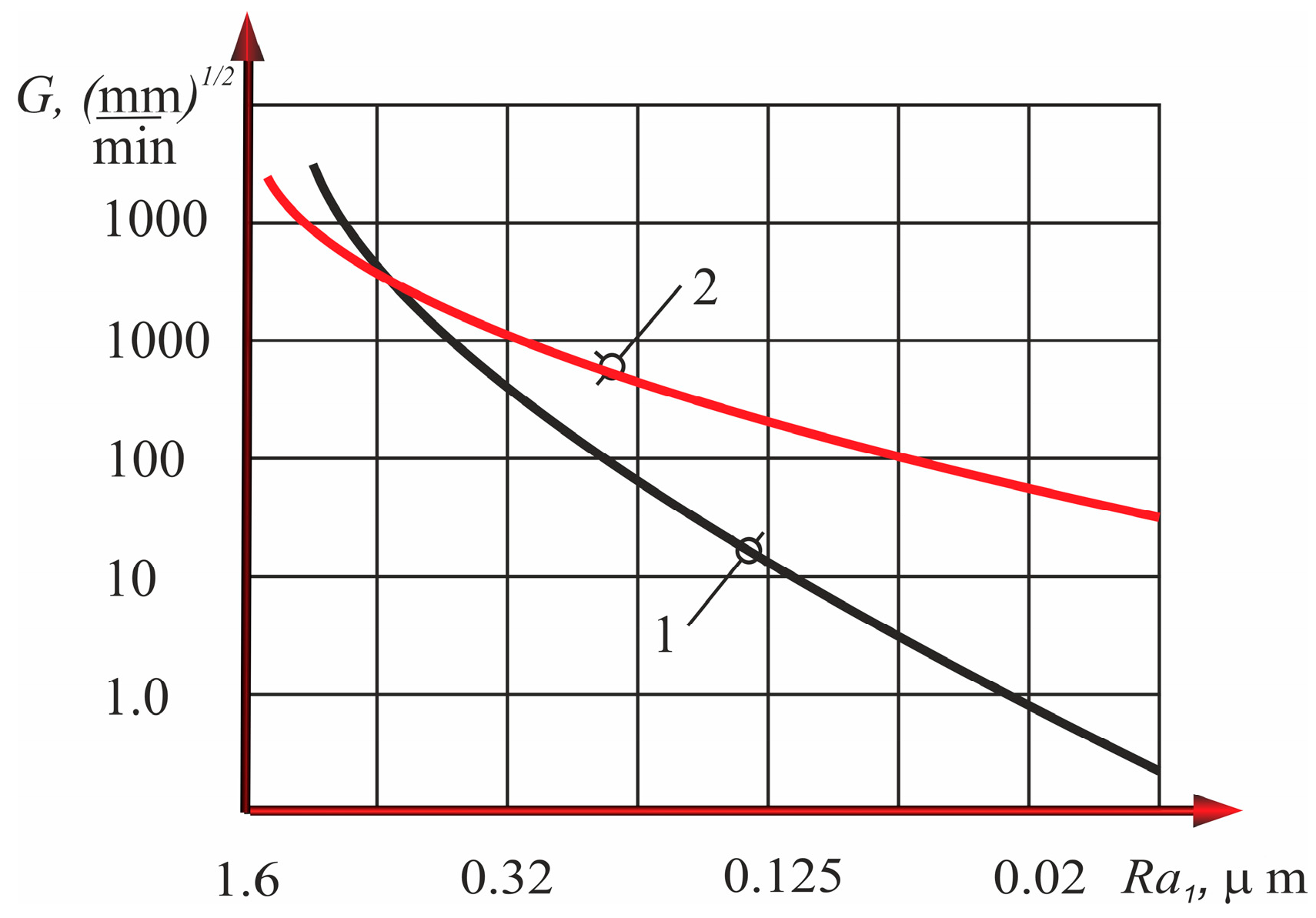 Applsci 13 03484 g006