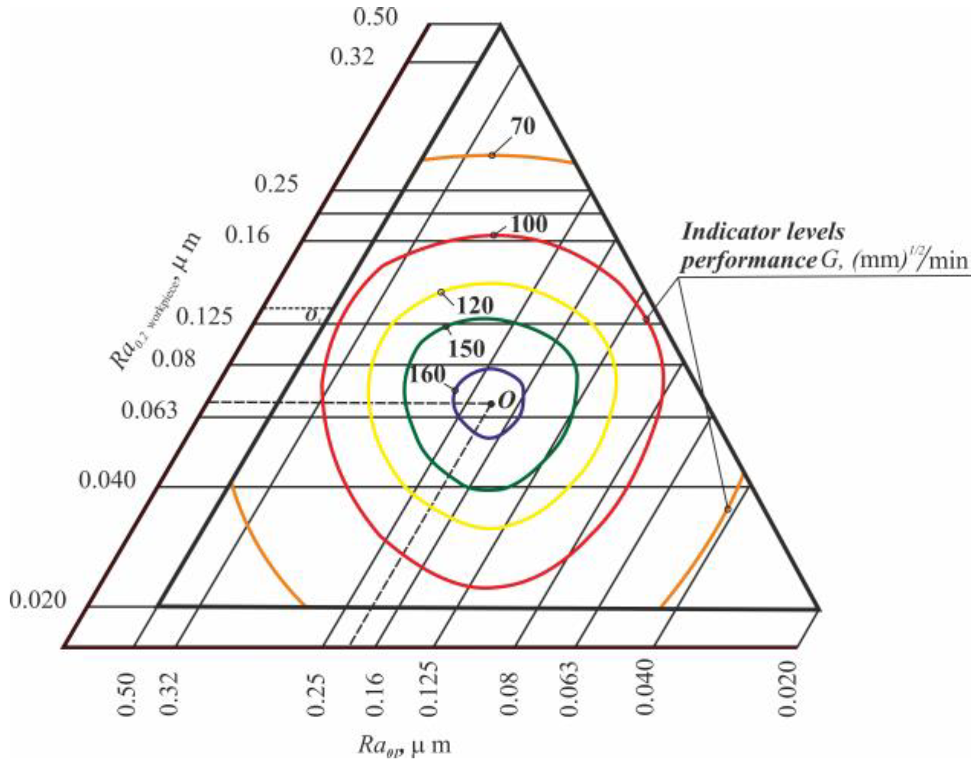 Applsci 13 03484 g007