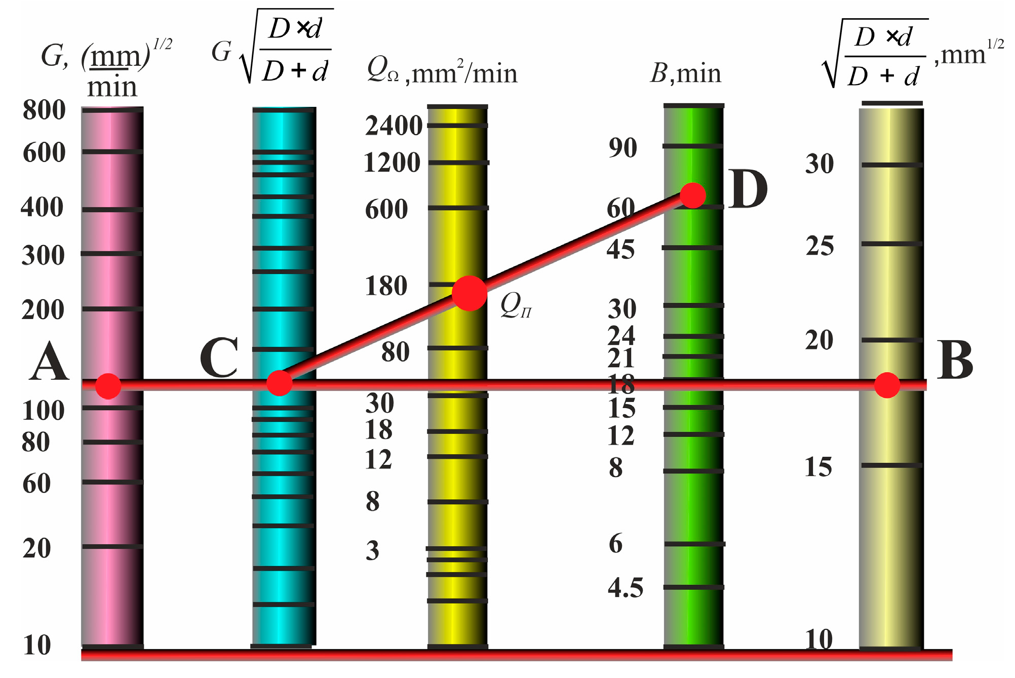 Applsci 13 03484 g010