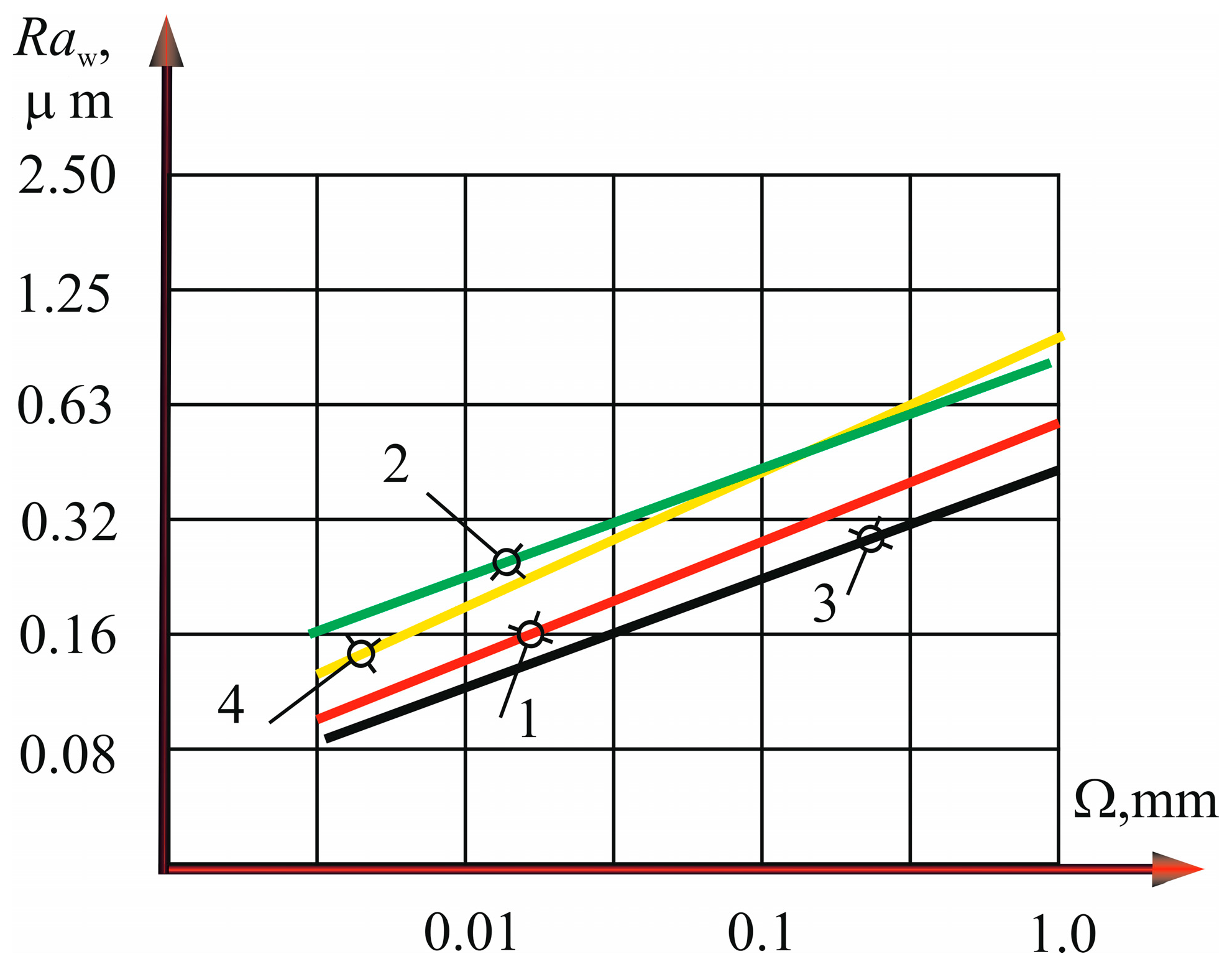 Applsci 13 03484 g012