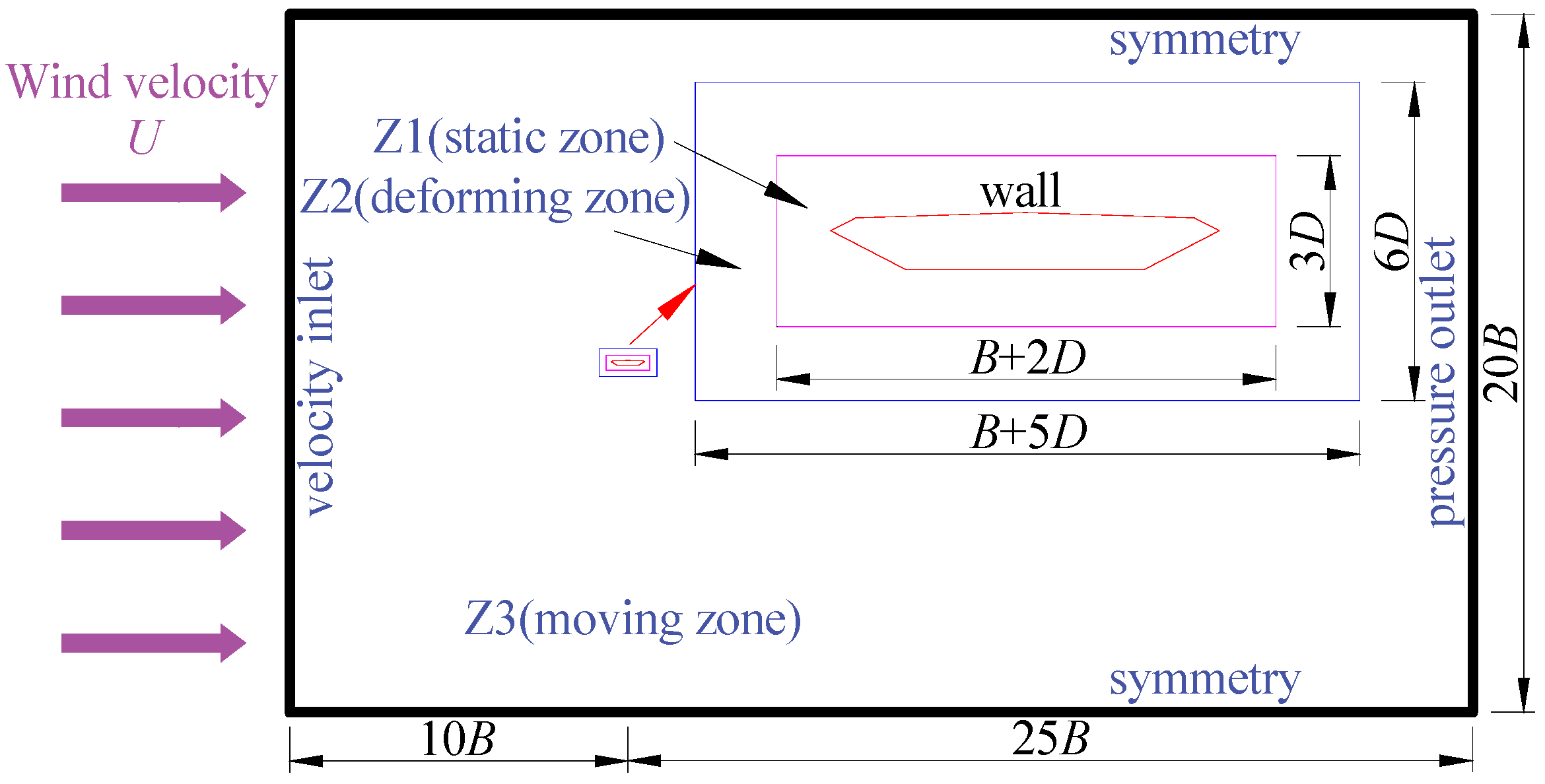 Applsci 13 03486 g003 Applsci 13 03486 g003