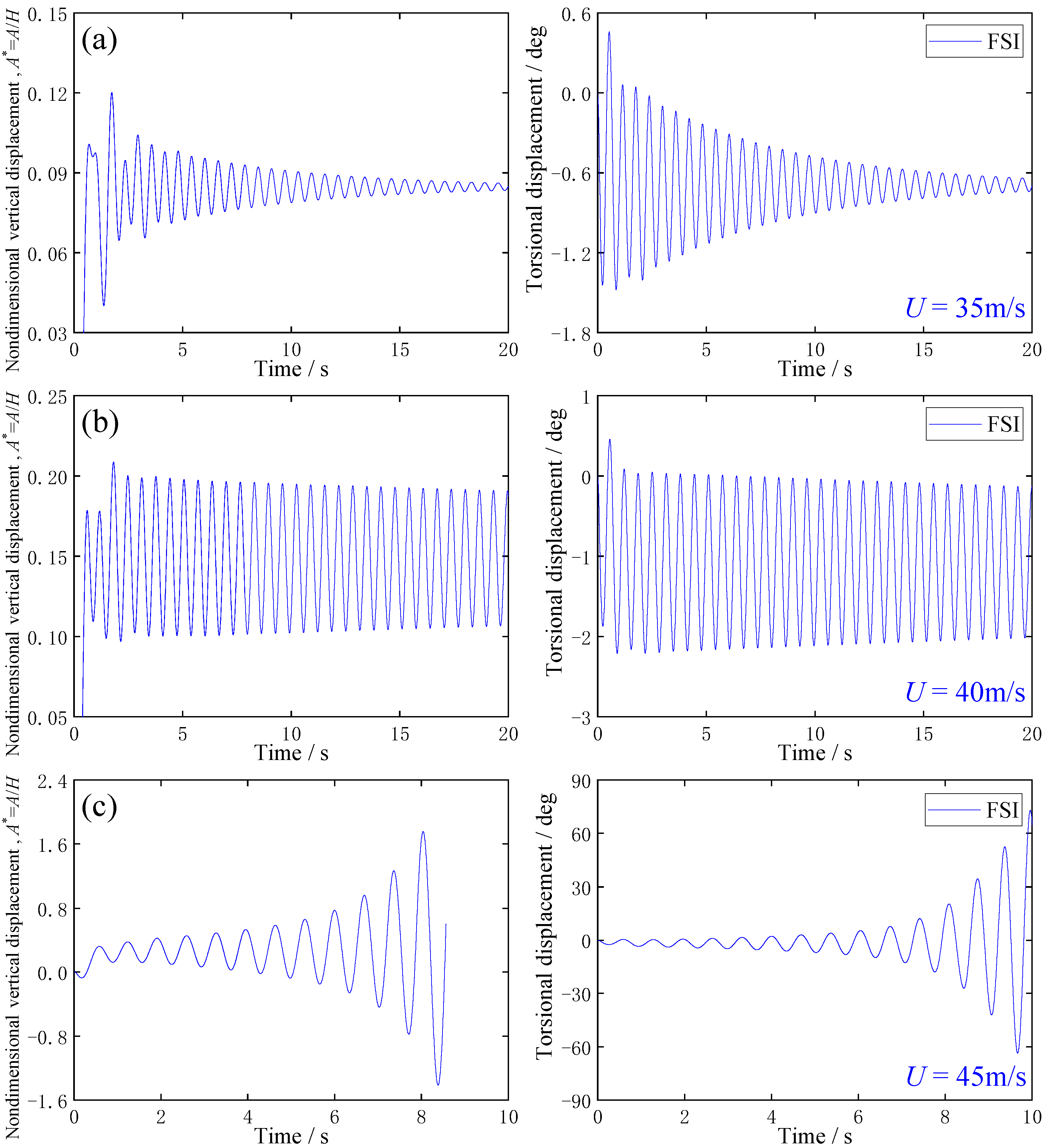 Applsci 13 03486 g009 Applsci 13 03486 g009