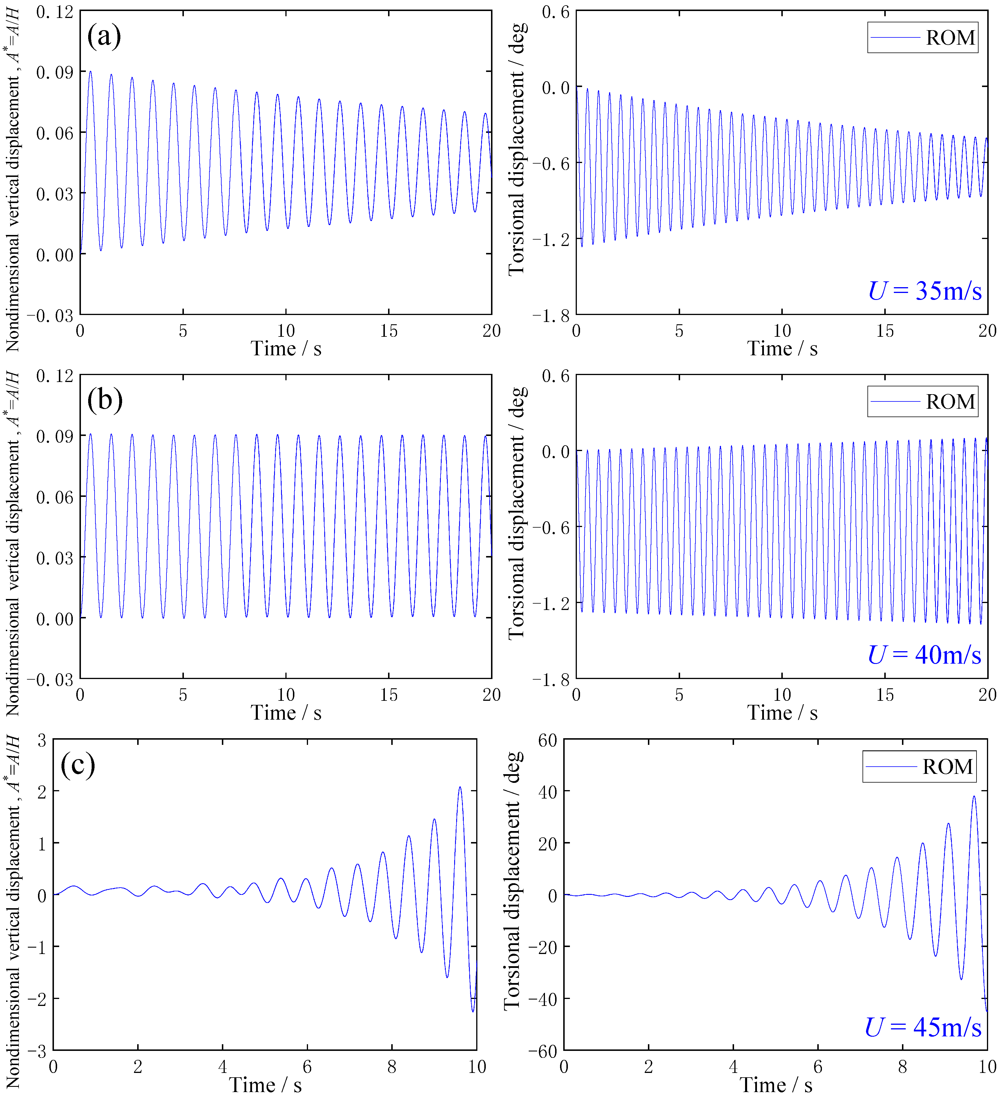 Applsci 13 03486 g010 Applsci 13 03486 g010