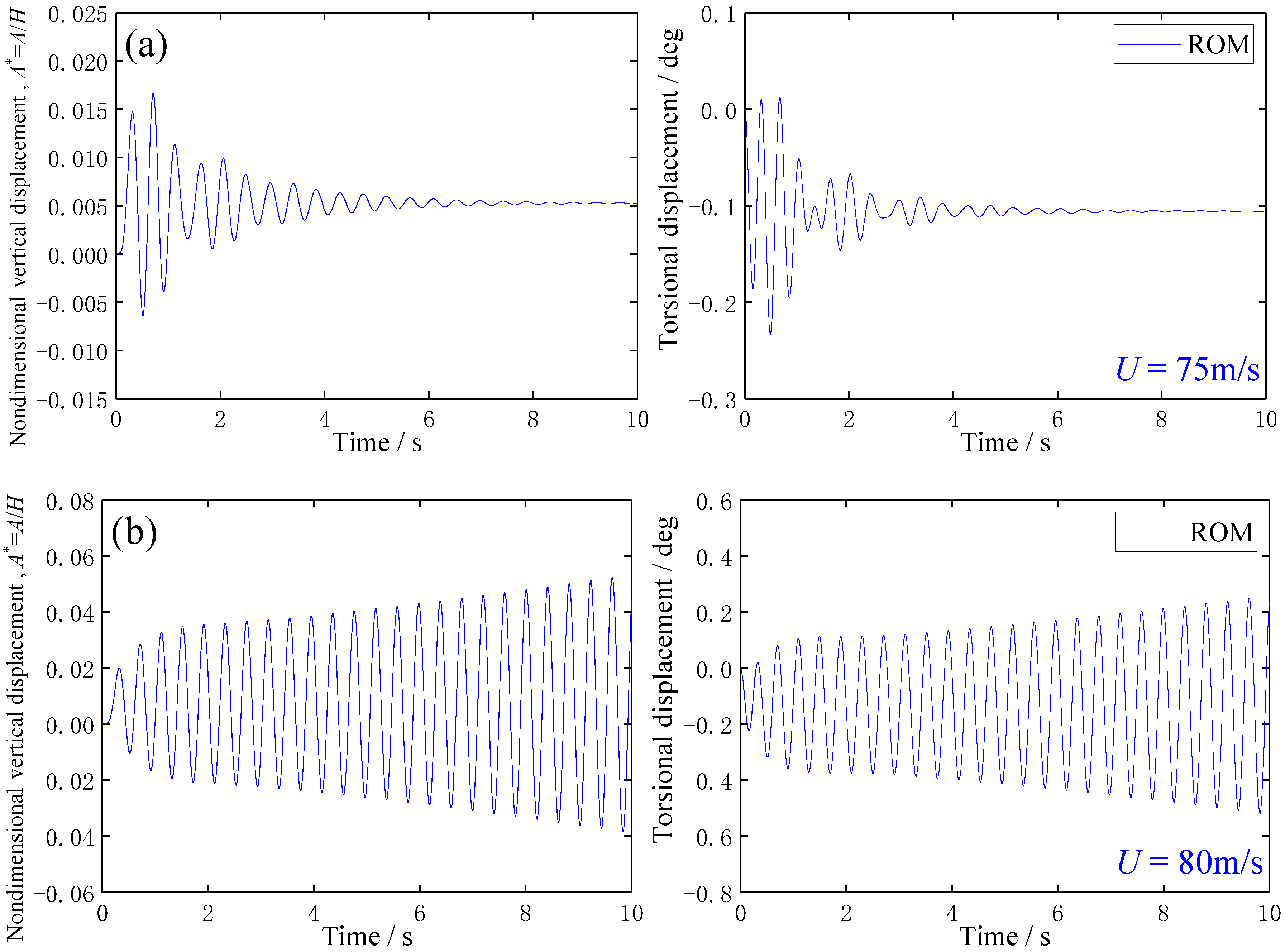 Applsci 13 03486 g013 Applsci 13 03486 g013
