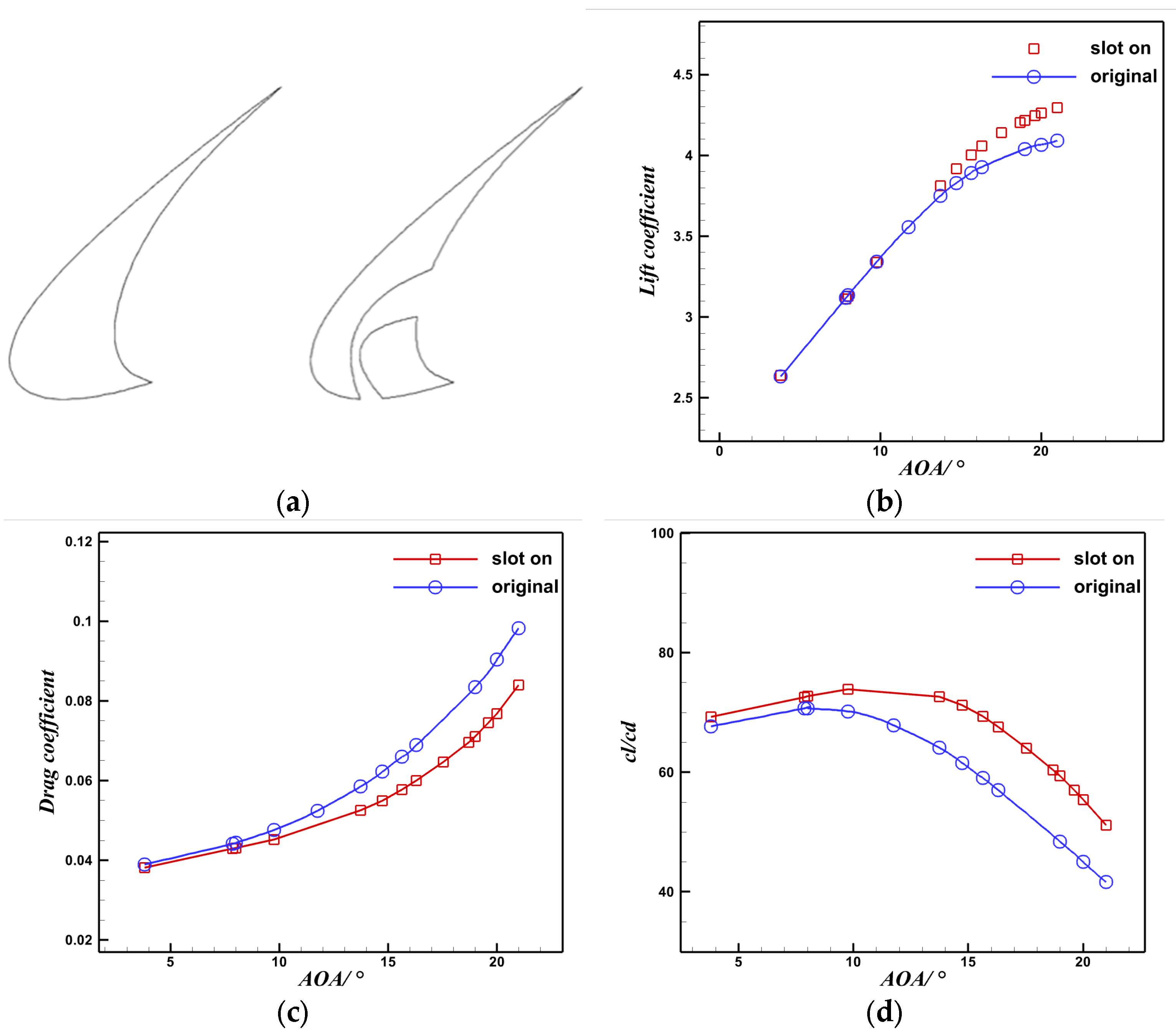 Applsci 13 03488 g007 550