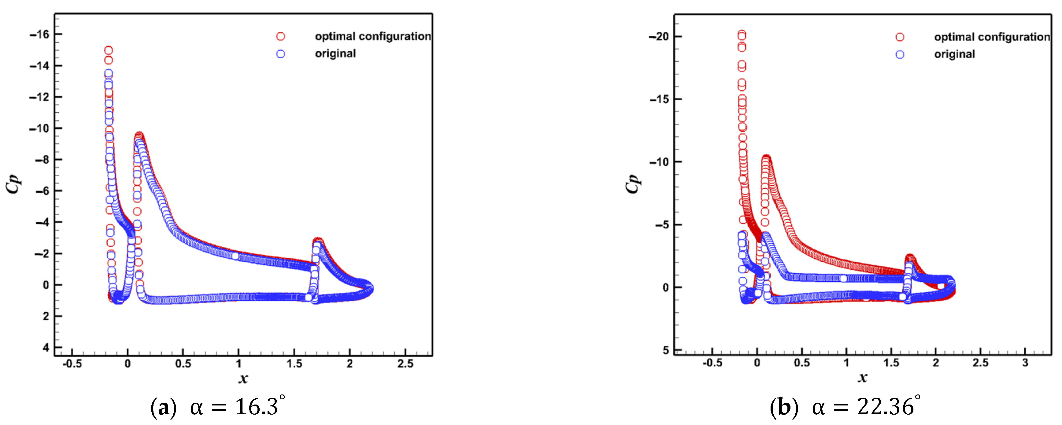 Applsci 13 03488 g011 550