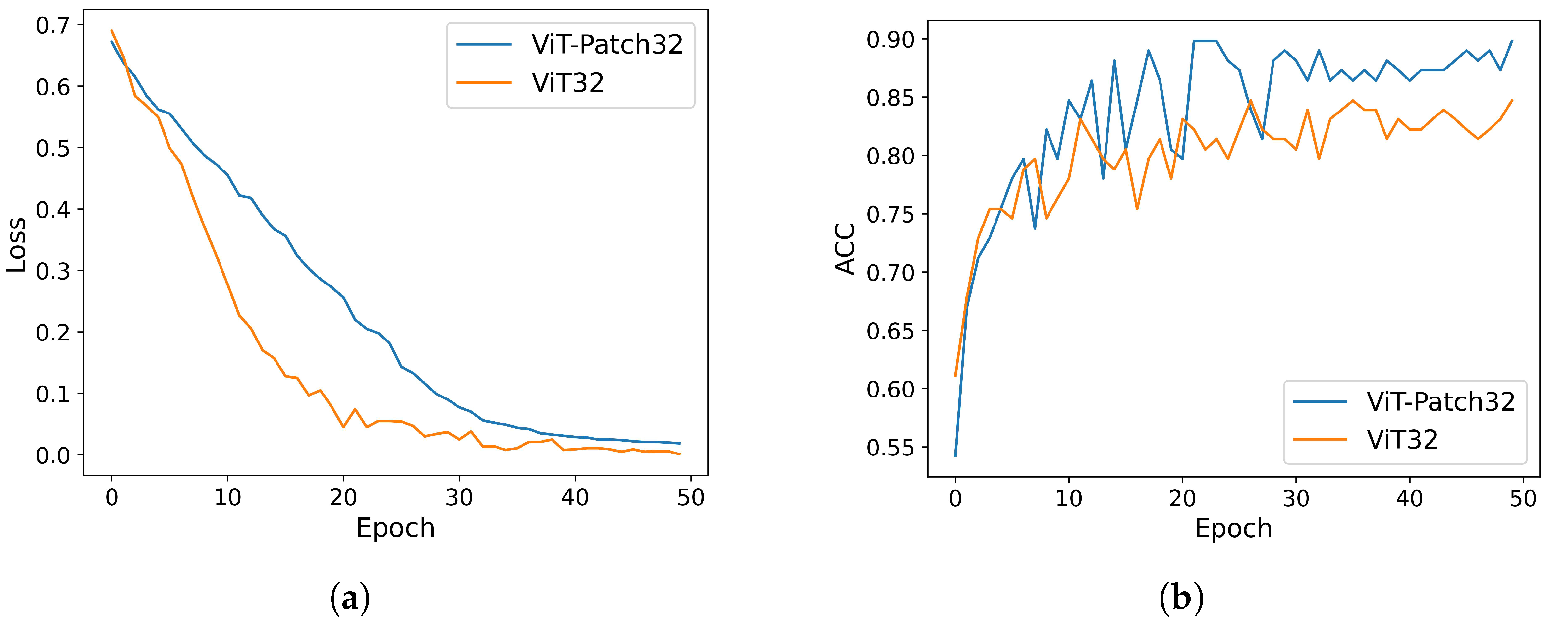 Applsci 13 03489 g006 Applsci 13 03489 g006