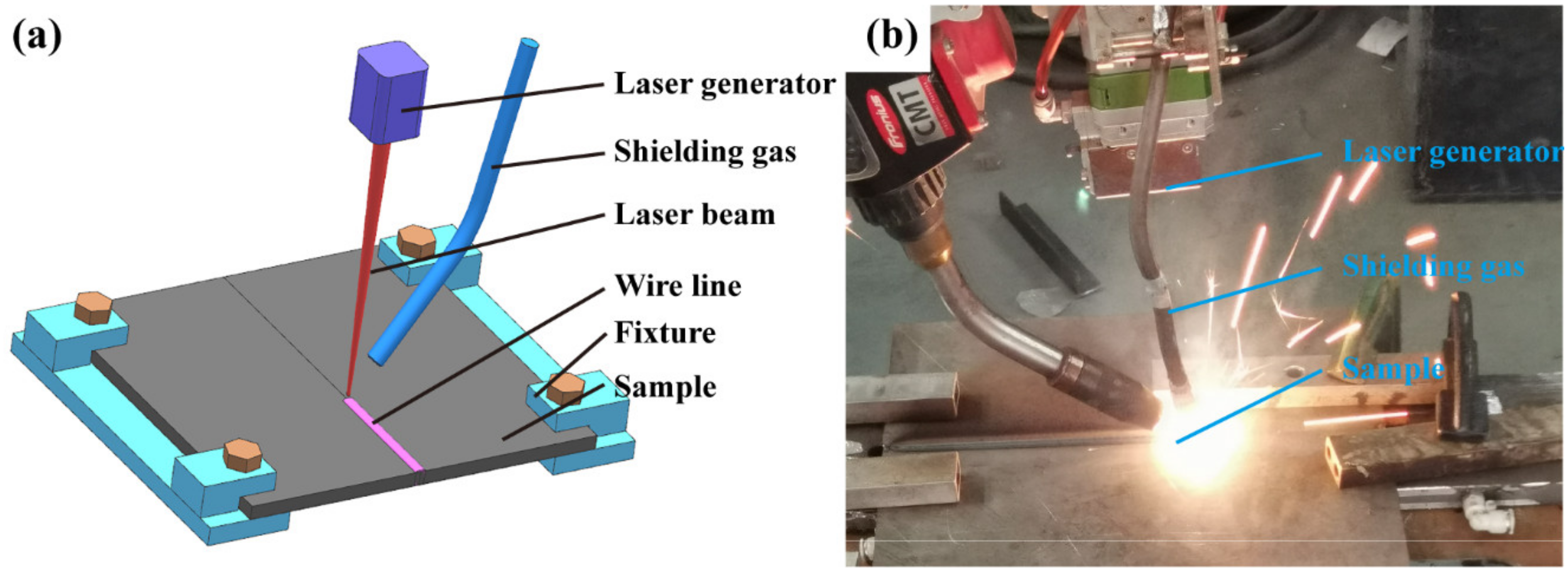 Applsci 13 03490 g002