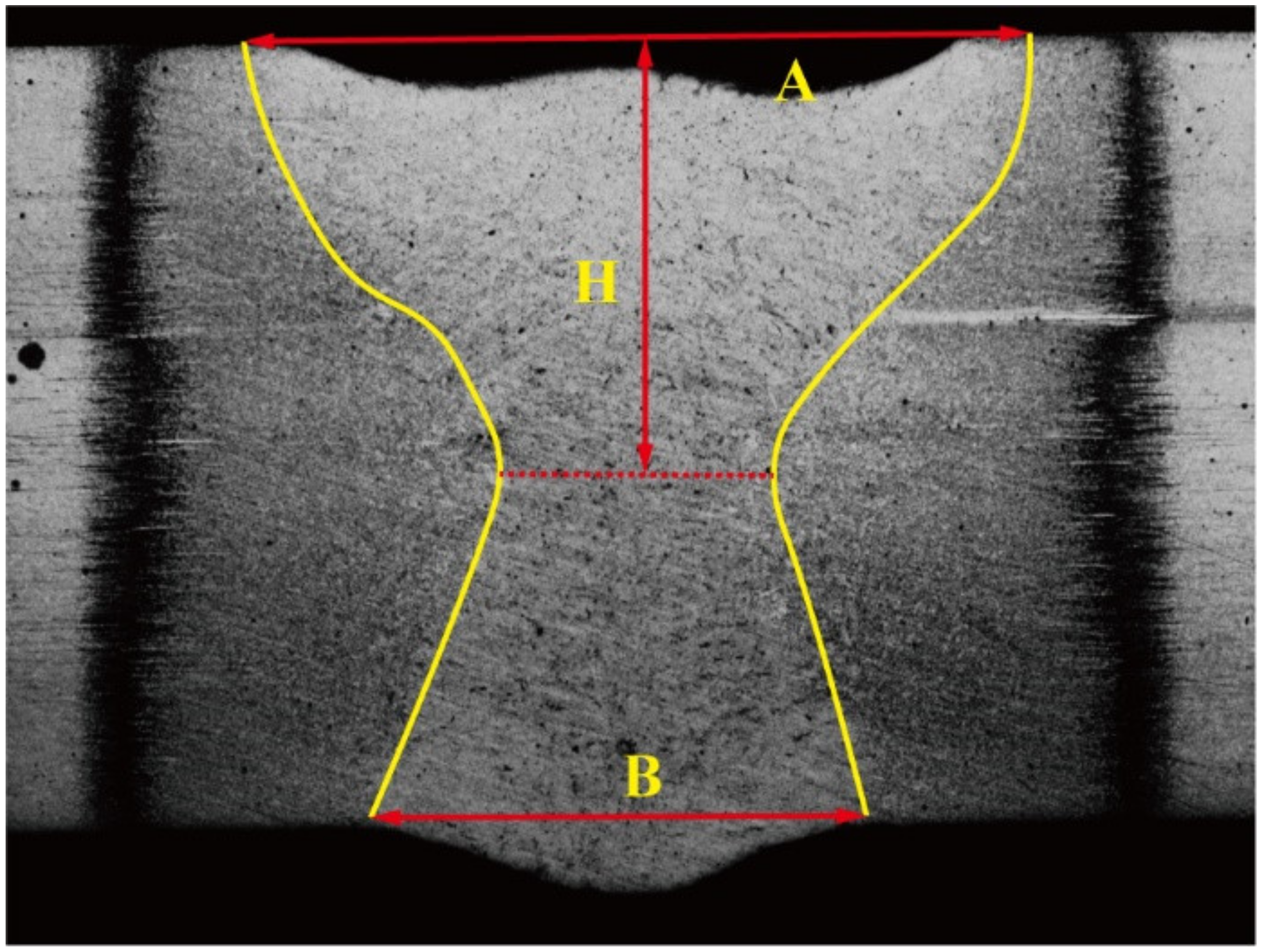 Applsci 13 03490 g012