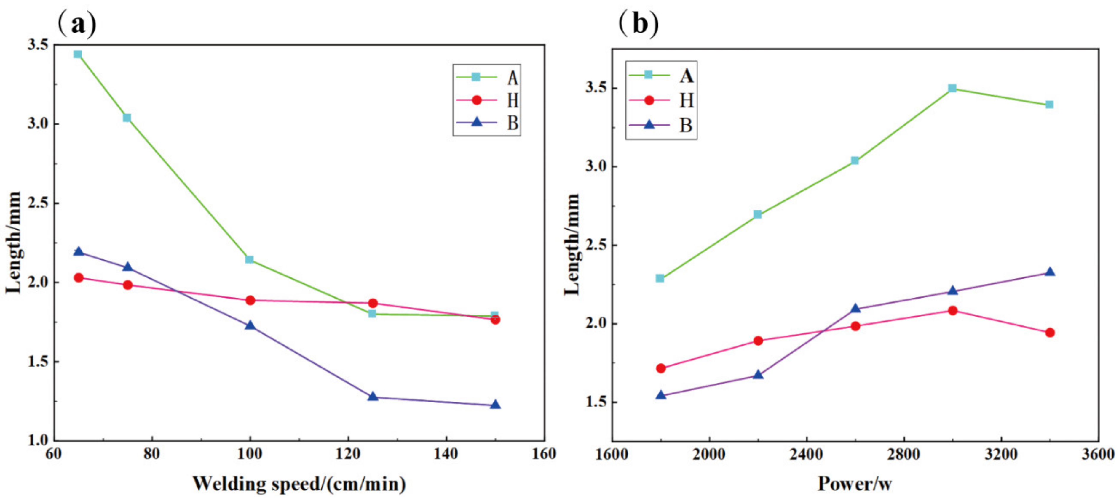 Applsci 13 03490 g013