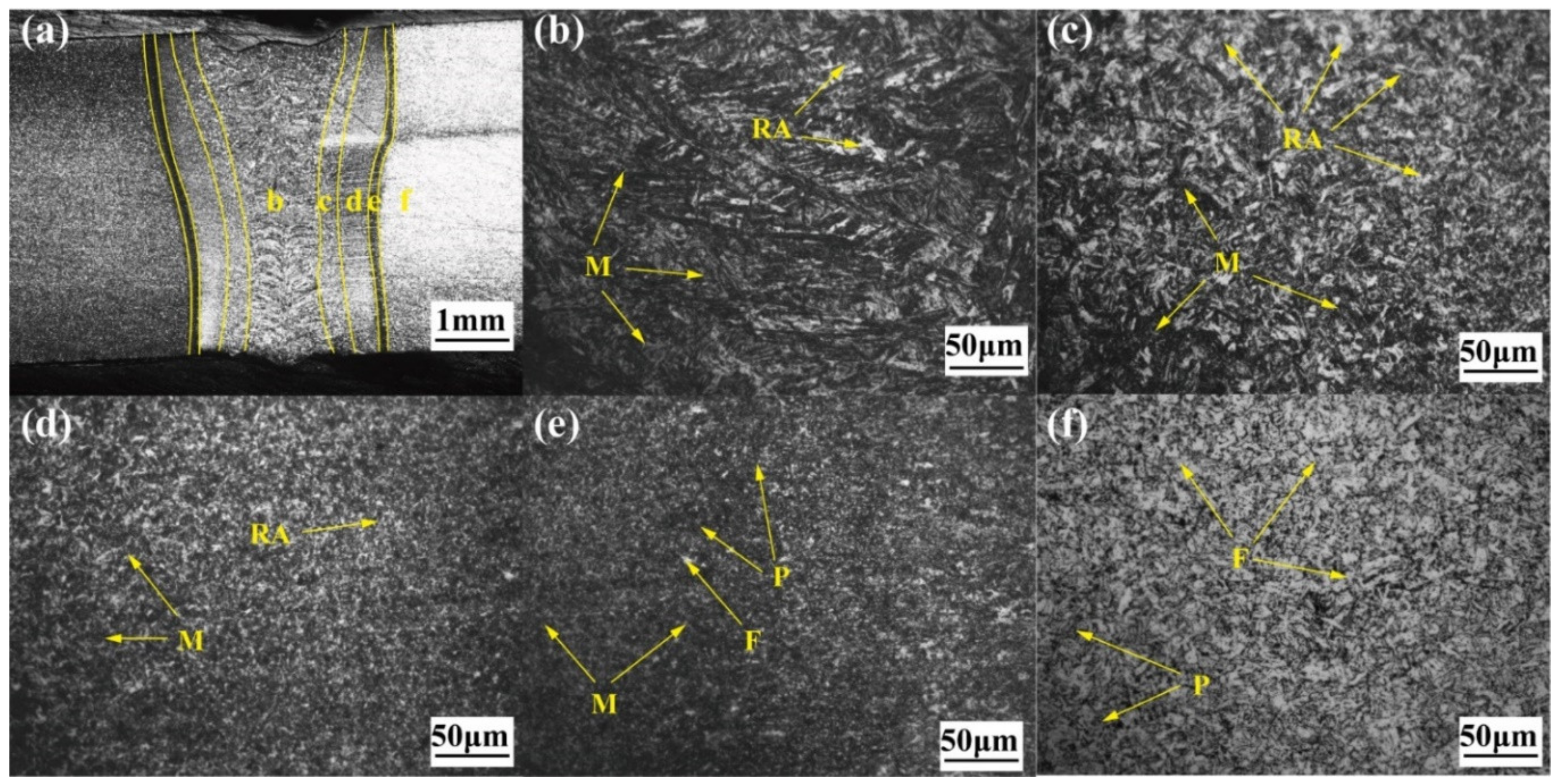Applsci 13 03490 g014