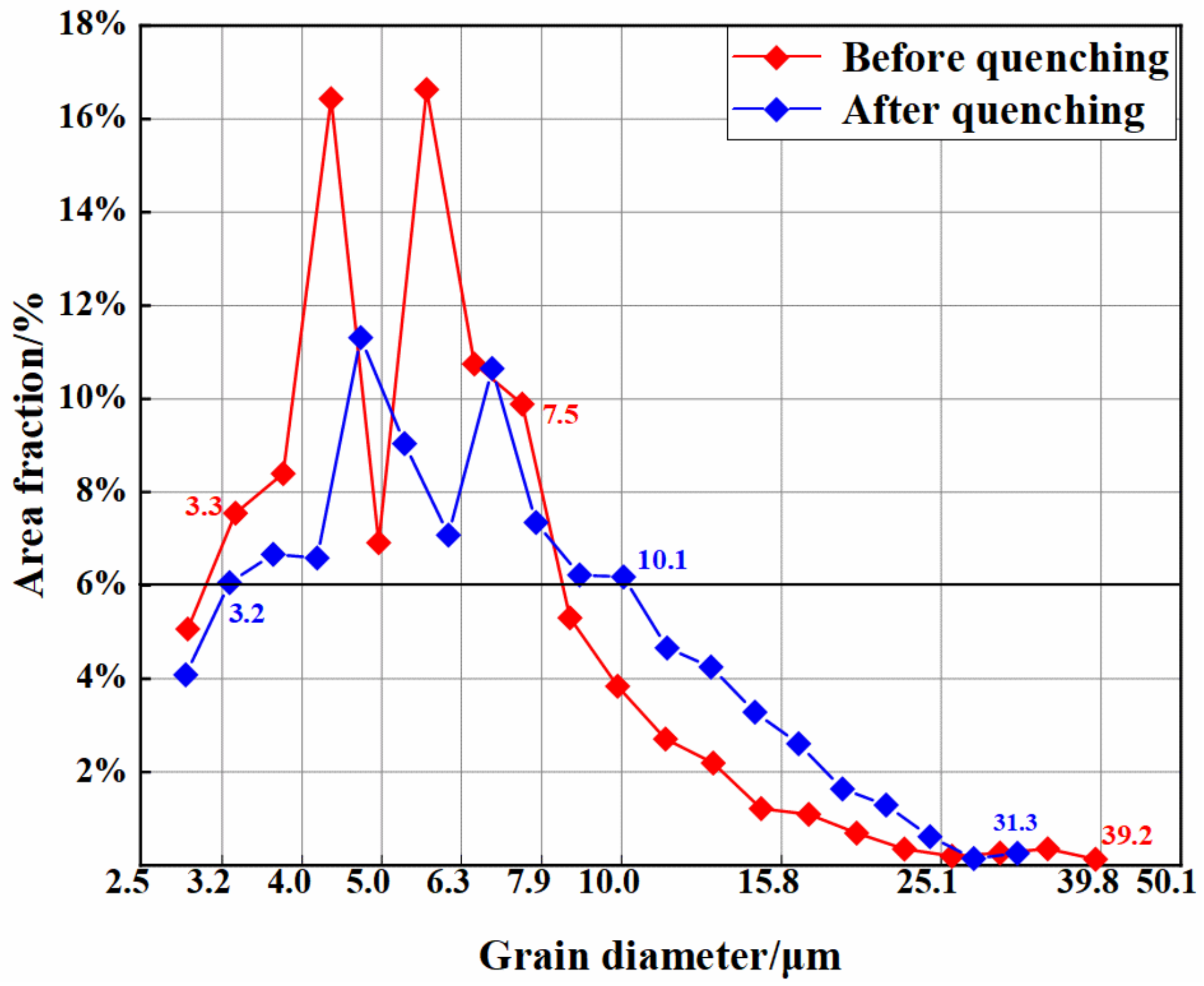 Applsci 13 03490 g017