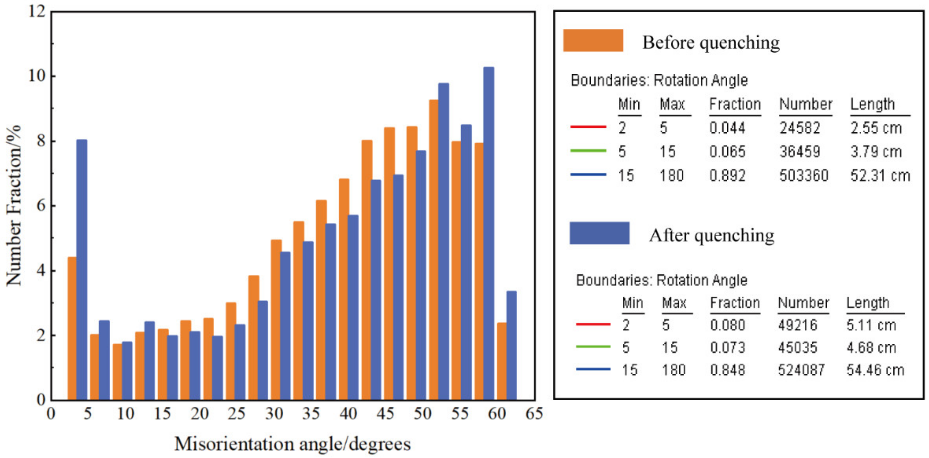 Applsci 13 03490 g019