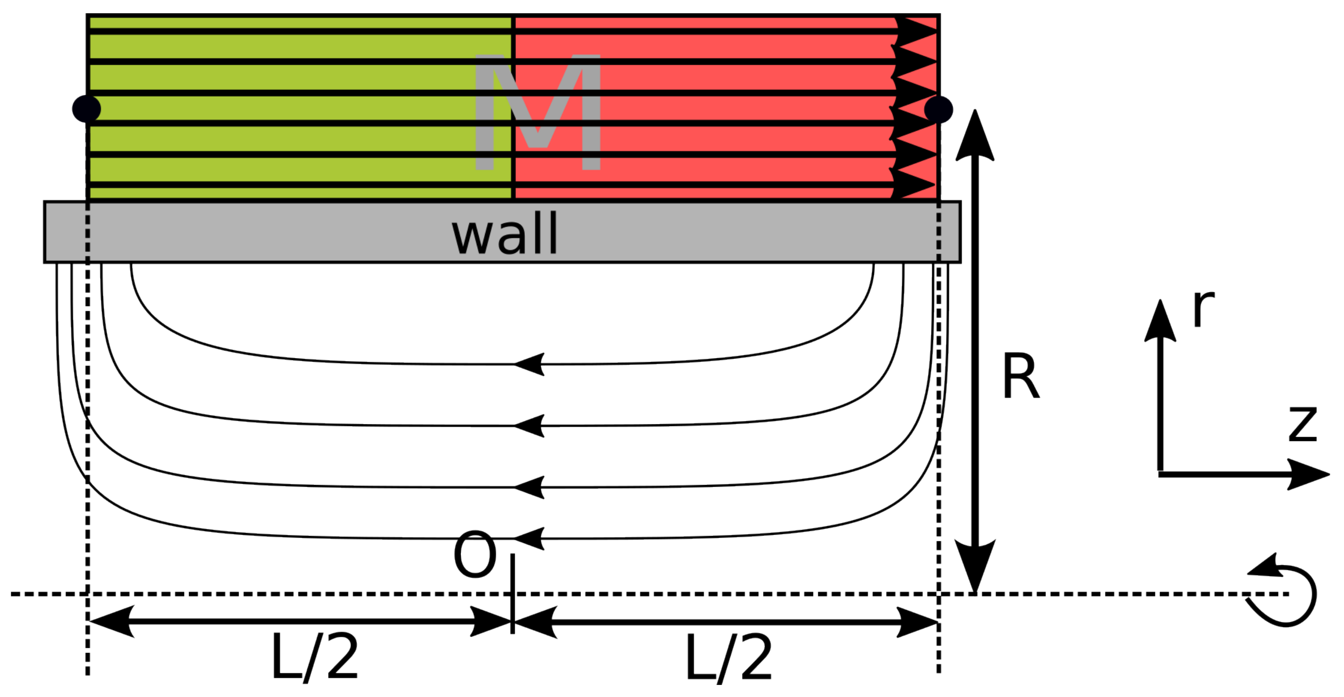 Applsci 13 03491 g002