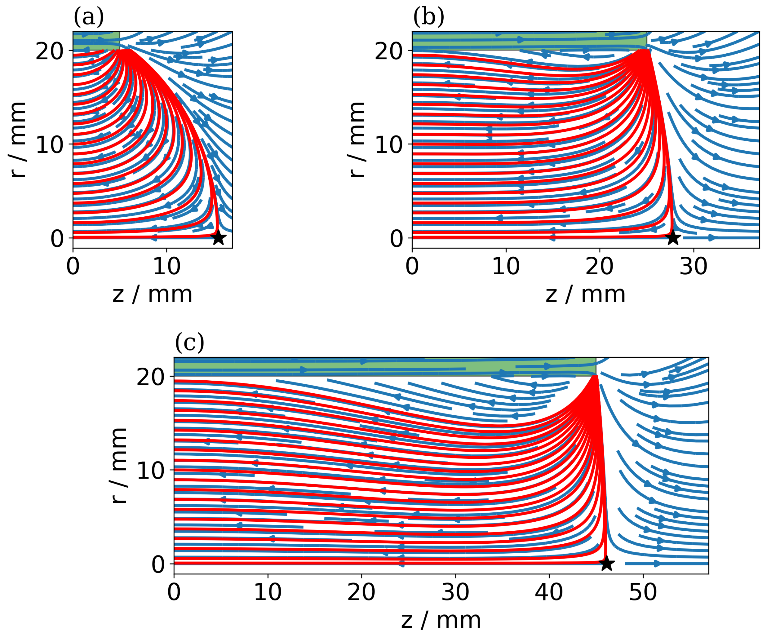 Applsci 13 03491 g003